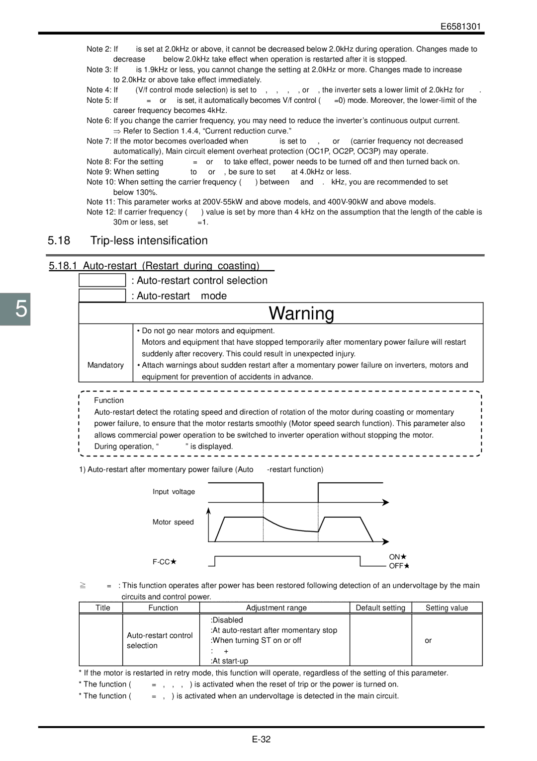 Toshiba VF-AS1 instruction manual Trip-less intensification, Refer to .4.4, Current reduction curve Below 130% 