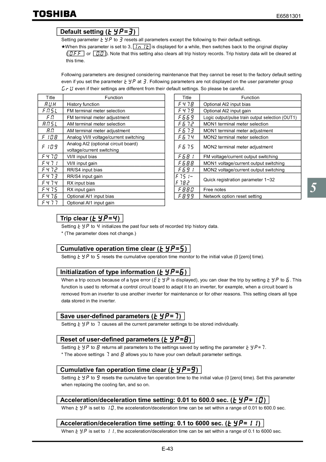 Toshiba VF-AS1 Default setting =, Trip clear =, Cumulative operation time clear =, Initialization of type information = 