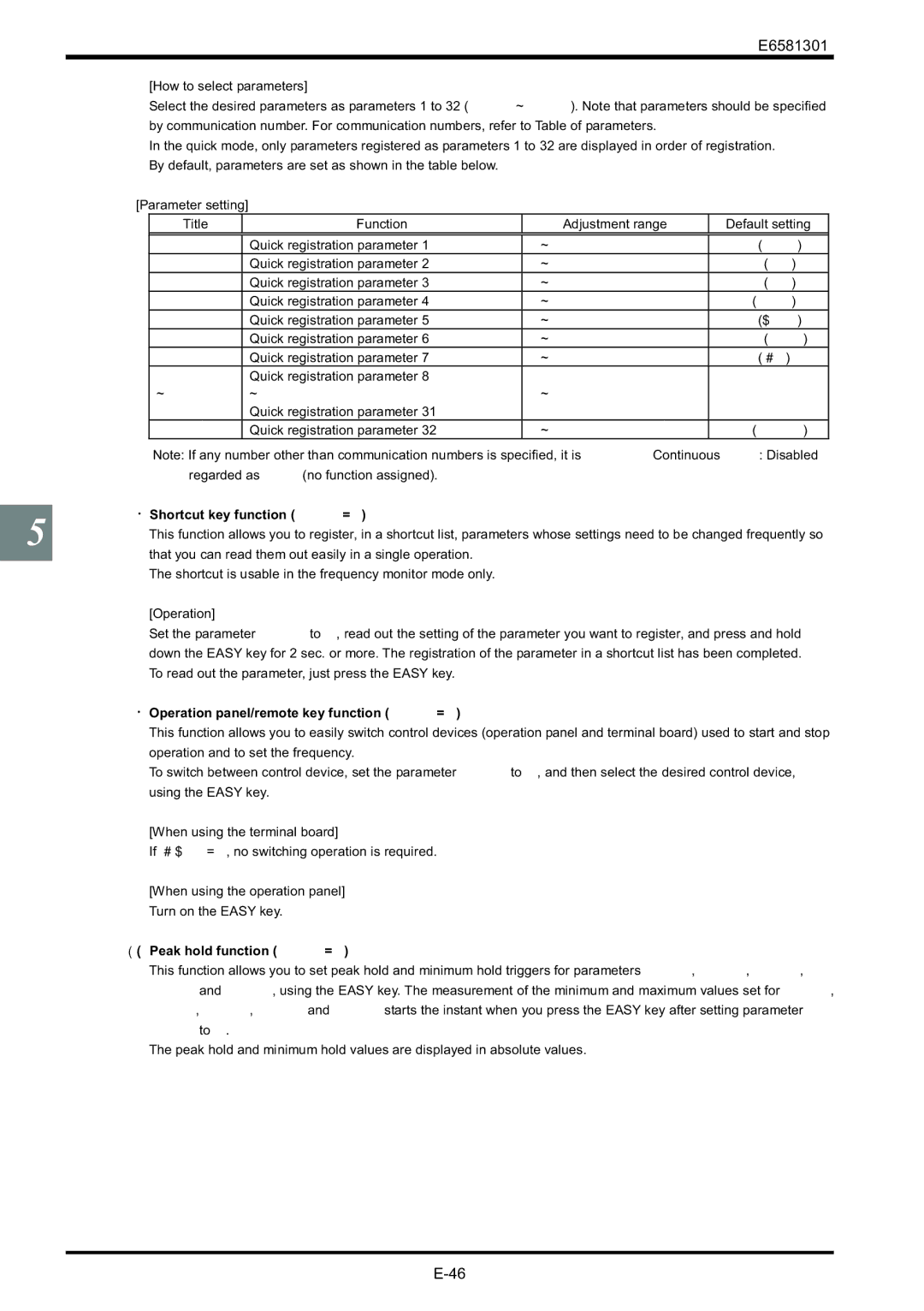 Toshiba VF-AS1 instruction manual Shortcut key function =, Operation panel/remote key function =, Peak hold function = 