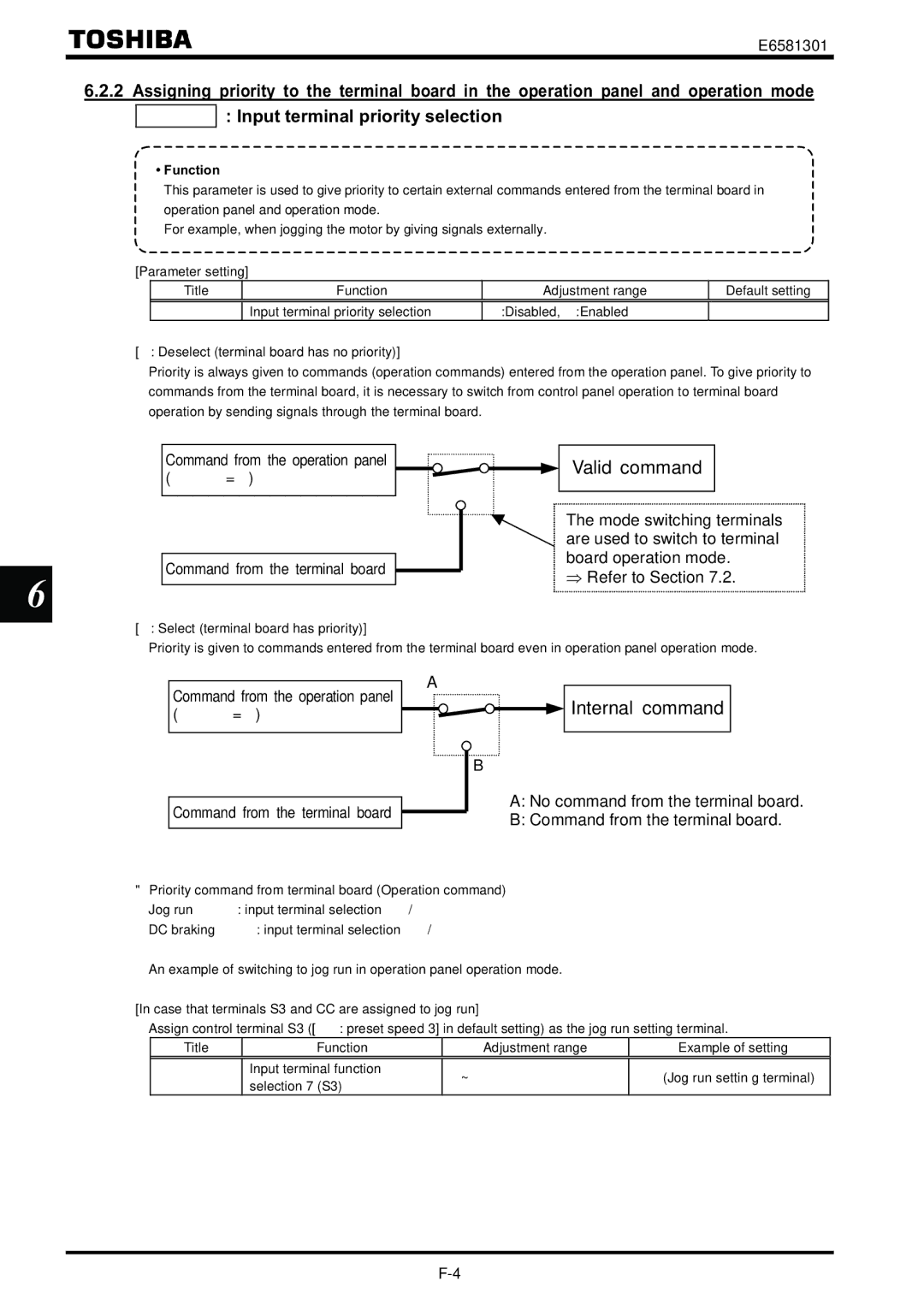 Toshiba VF-AS1 instruction manual Valid command, Command from the terminal board 