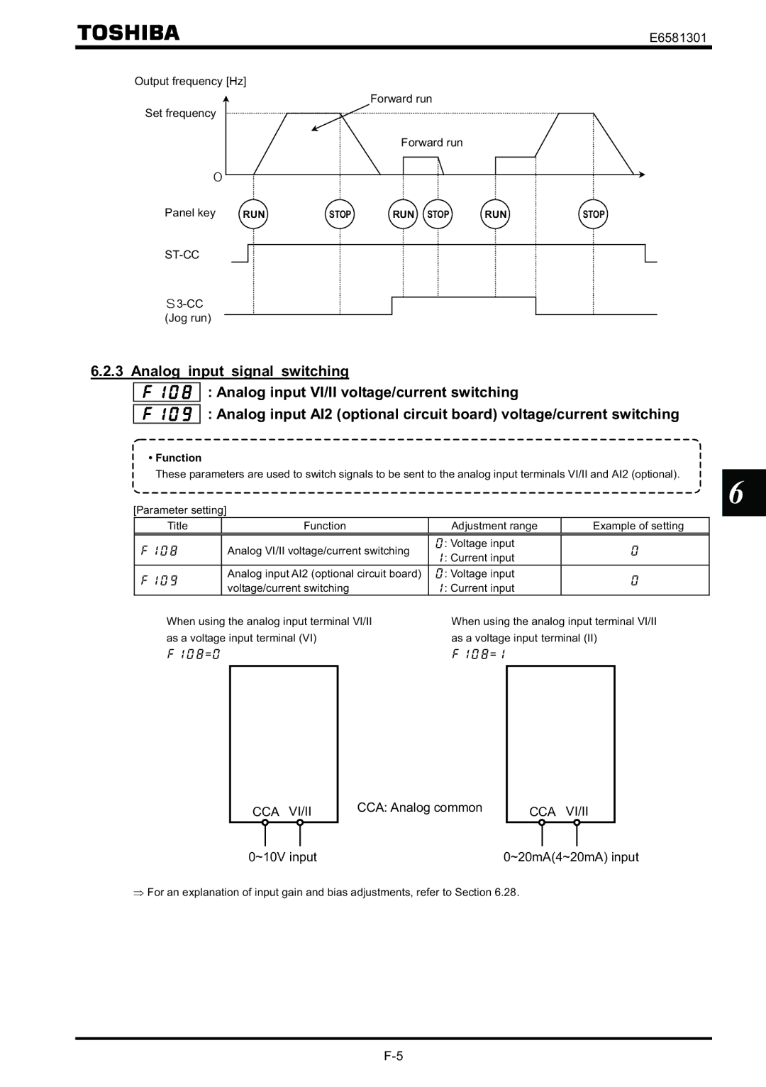 Toshiba VF-AS1 instruction manual Output frequency Hz Set frequency Panel key Forward run, St-Cc, CC Jog run 