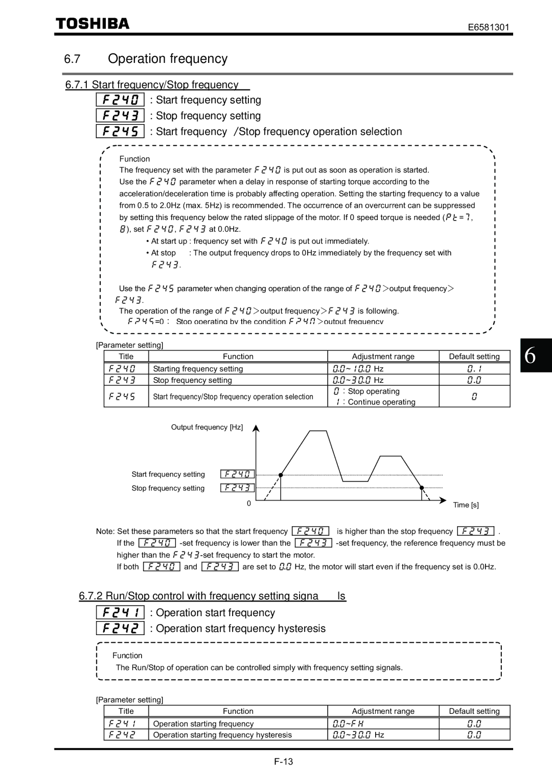 Toshiba VF-AS1 instruction manual Operation frequency 