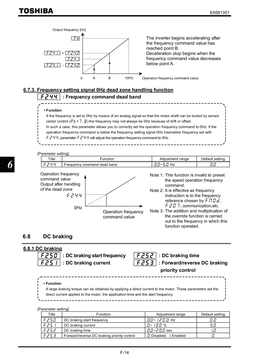 Toshiba VF-AS1 instruction manual DC braking DC braking start frequency DC braking current 