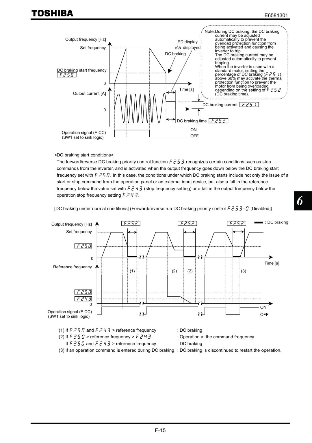 Toshiba VF-AS1 instruction manual ~ ~ 