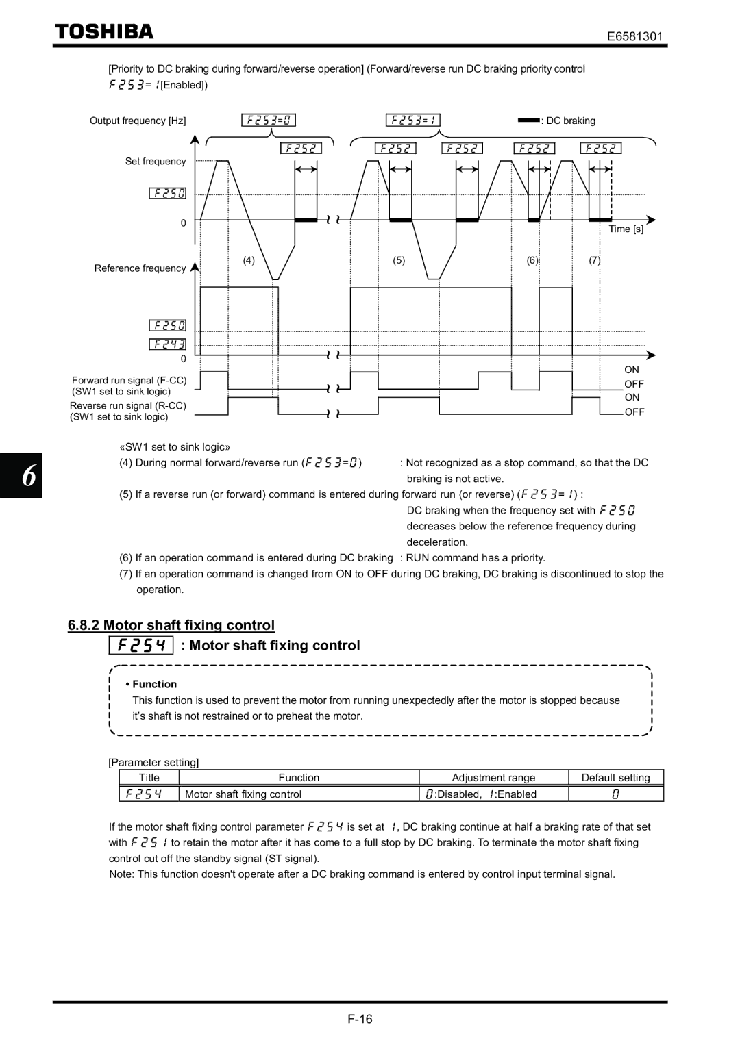 Toshiba VF-AS1 instruction manual ~ ~, Motor shaft fixing control 