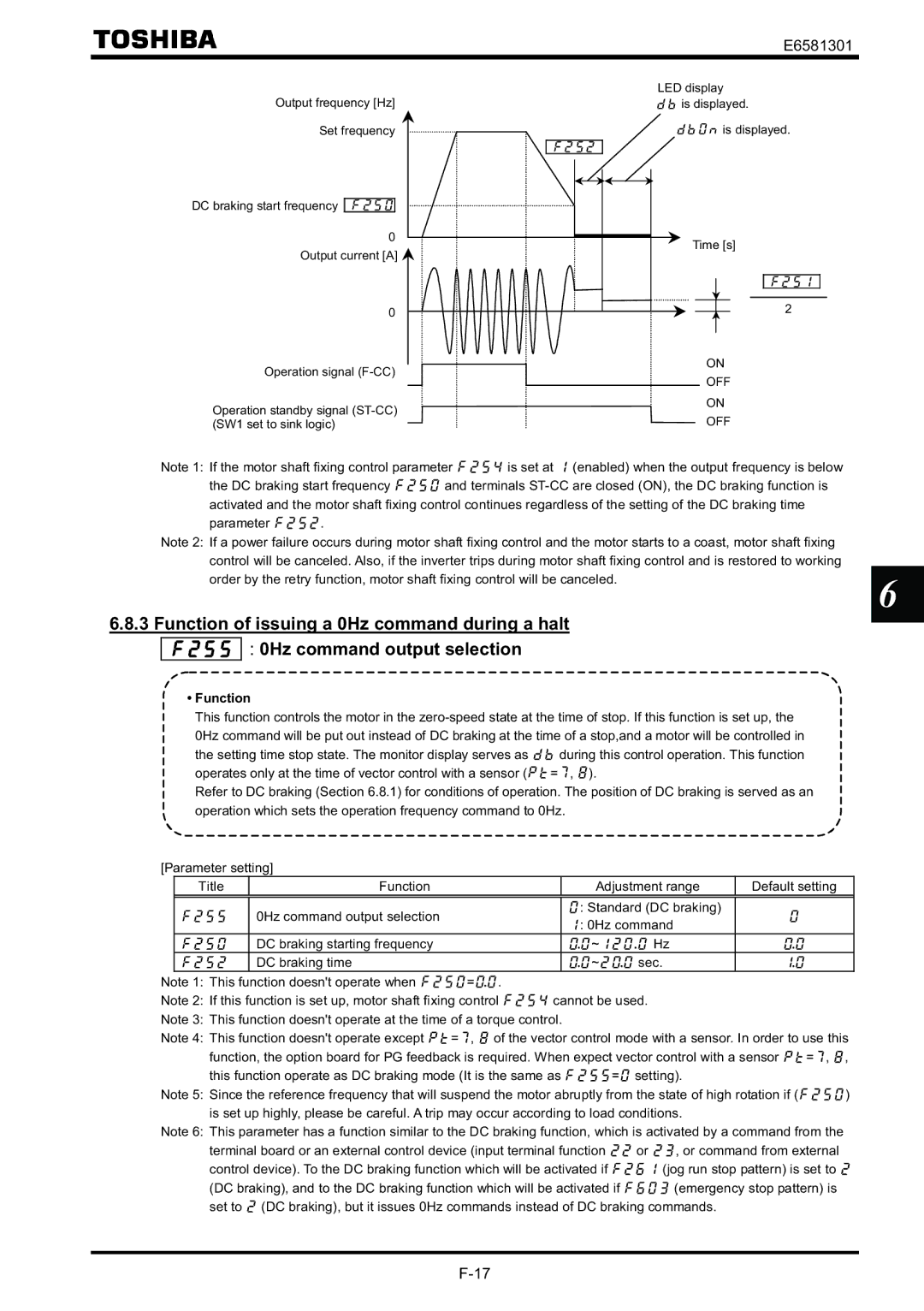 Toshiba VF-AS1 instruction manual E6581301 