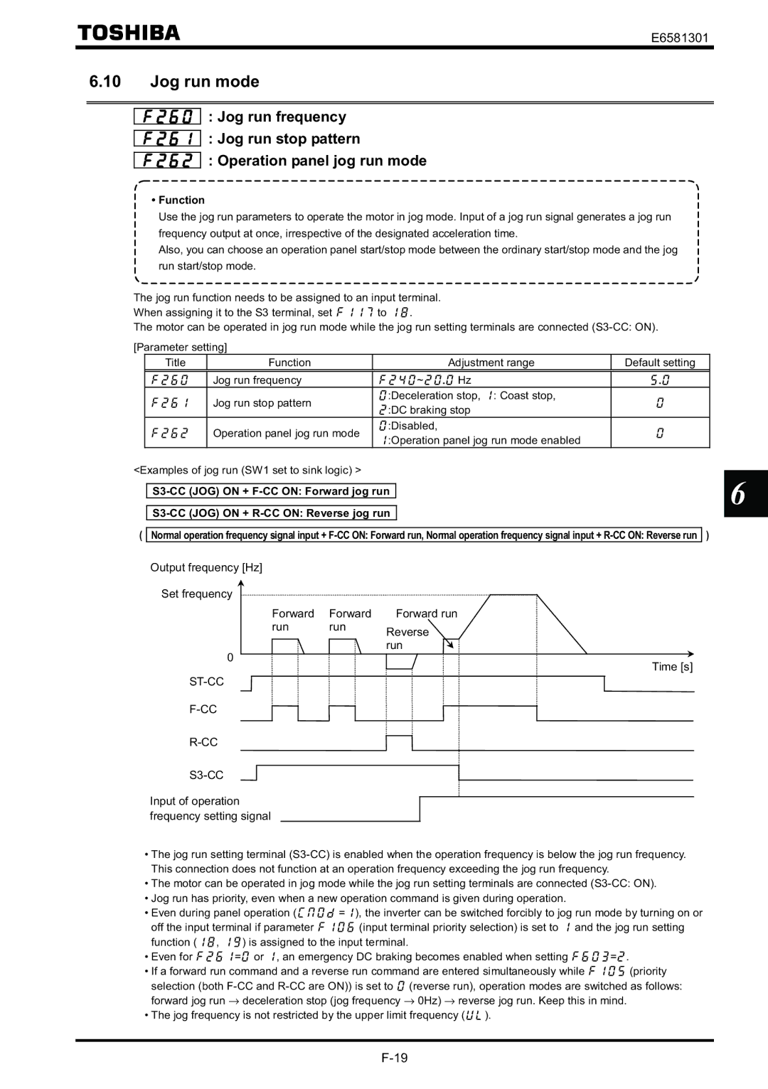 Toshiba VF-AS1 instruction manual Jog run mode, ST-CC S3-CC 