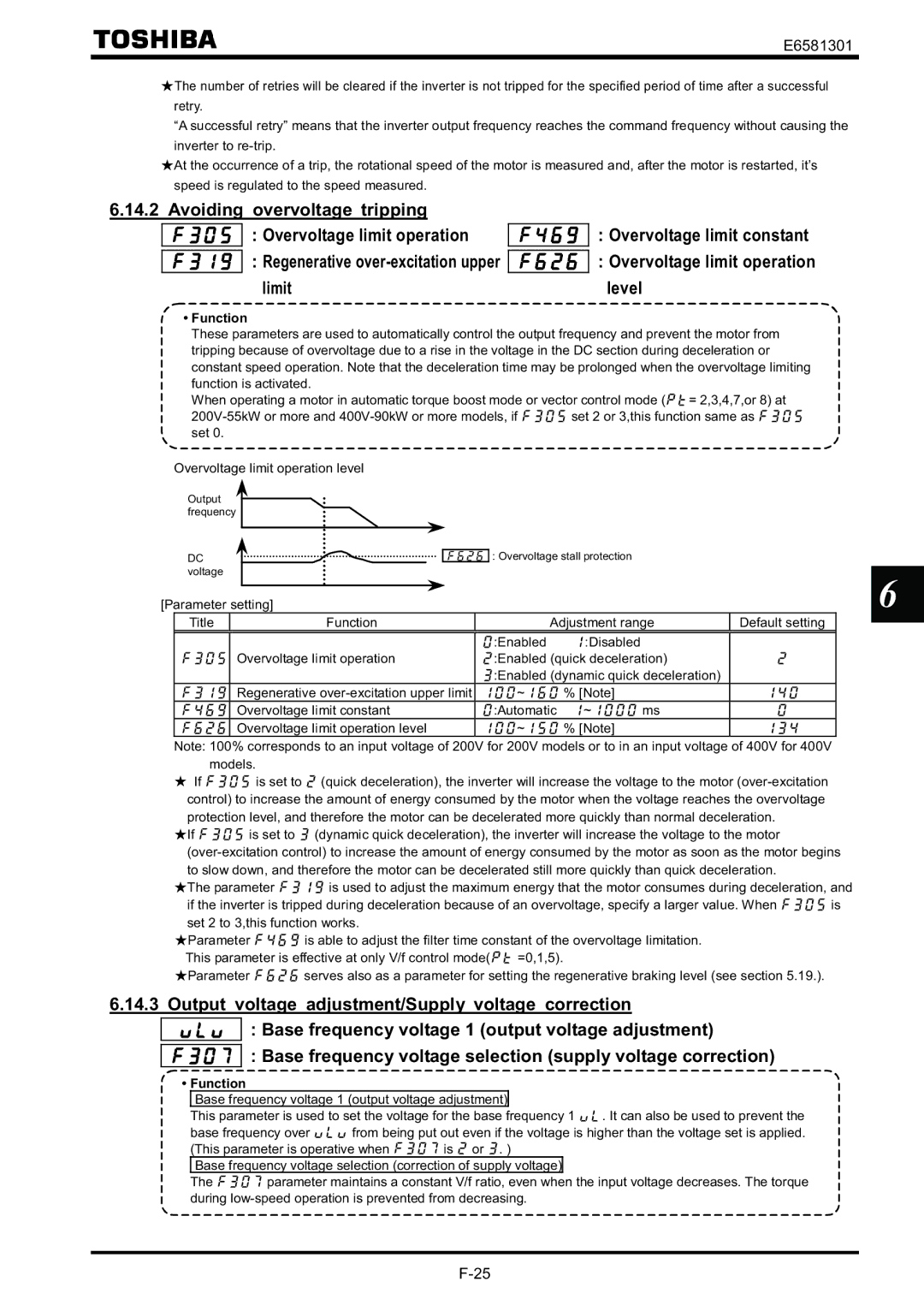 Toshiba VF-AS1 instruction manual Output Frequency Overvoltage stall protection Voltage 