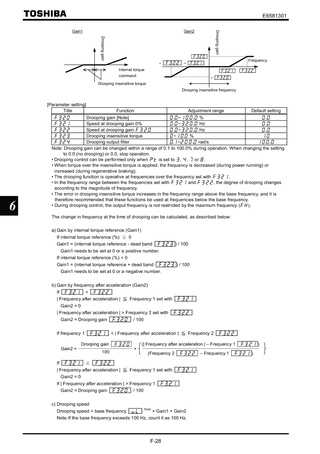 Toshiba VF-AS1 instruction manual Gain1 