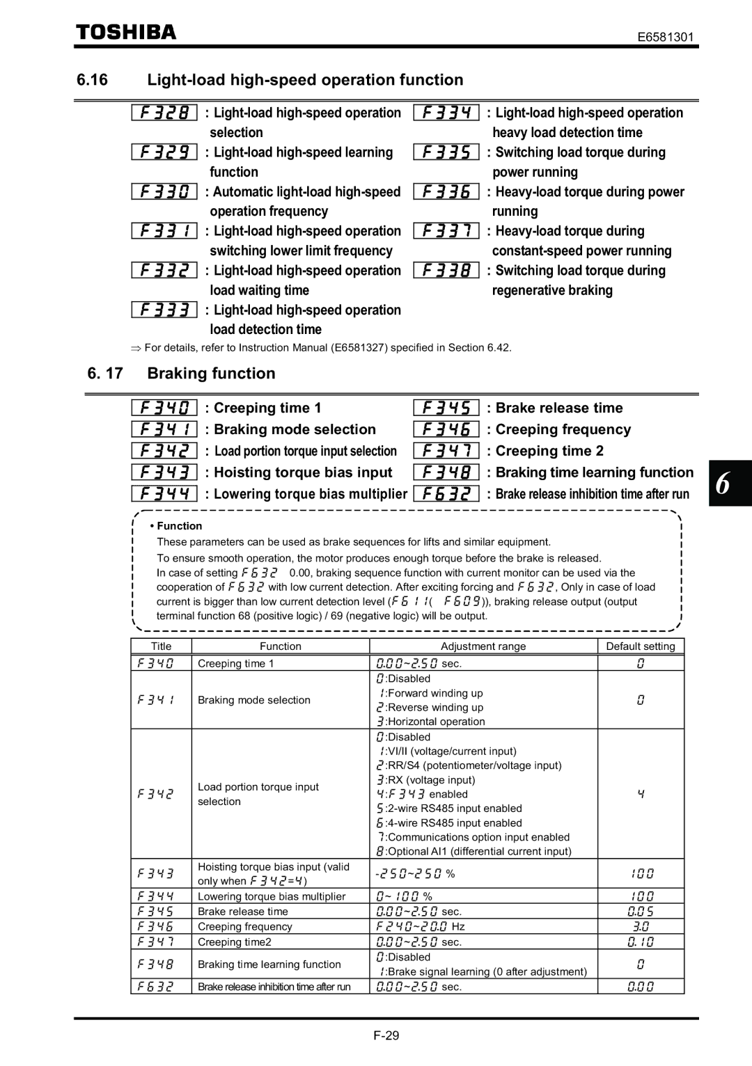 Toshiba VF-AS1 Light-load high-speed operation function, Braking function, Creeping time Hoisting torque bias input 