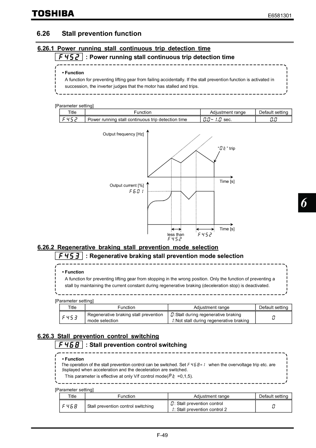 Toshiba VF-AS1 instruction manual Stall prevention function, Power running stall continuous trip detection time 