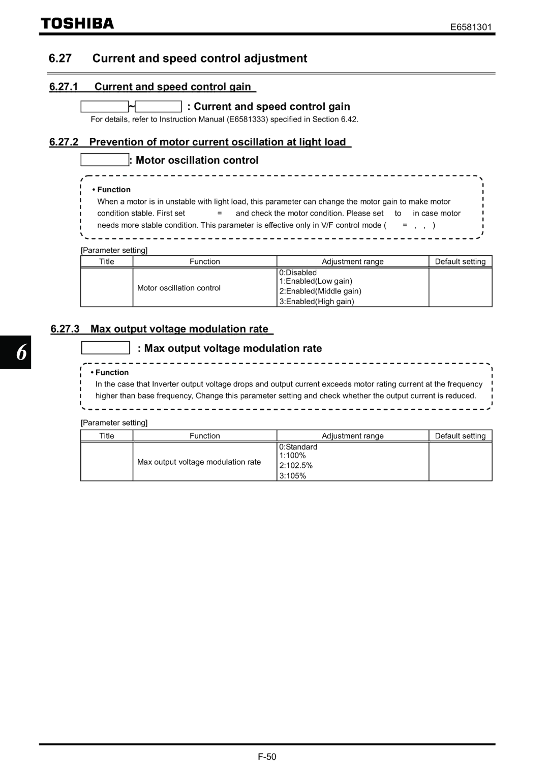 Toshiba VF-AS1 instruction manual Current and speed control adjustment, Max output voltage modulation rate 