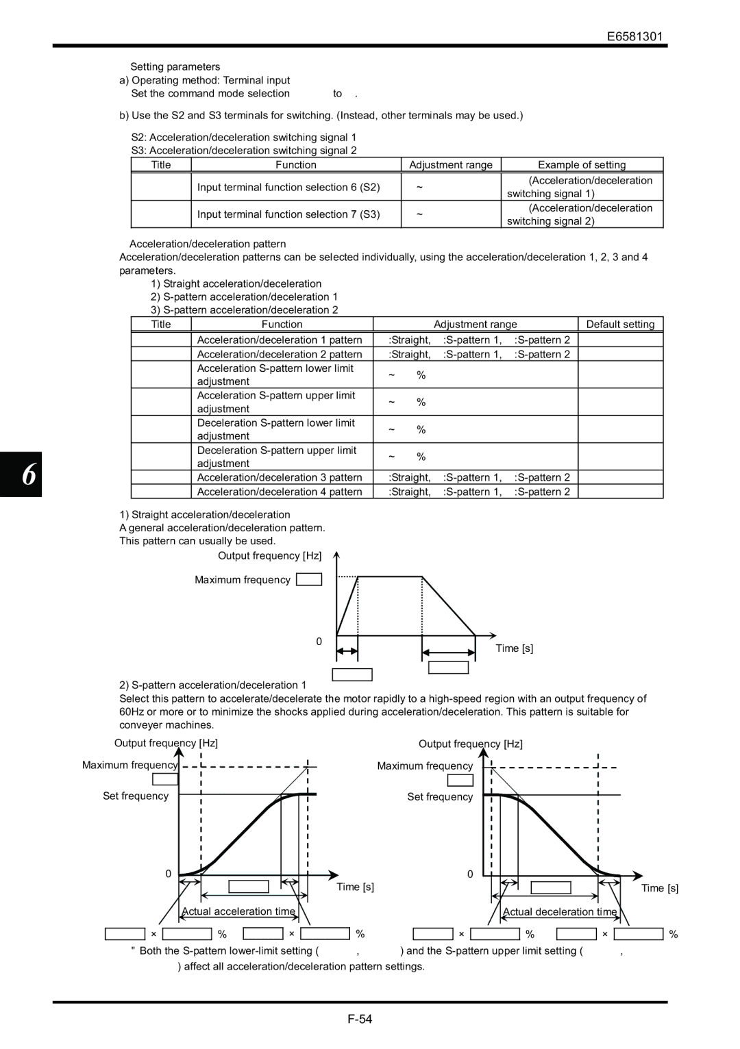 Toshiba VF-AS1 instruction manual Set frequency 