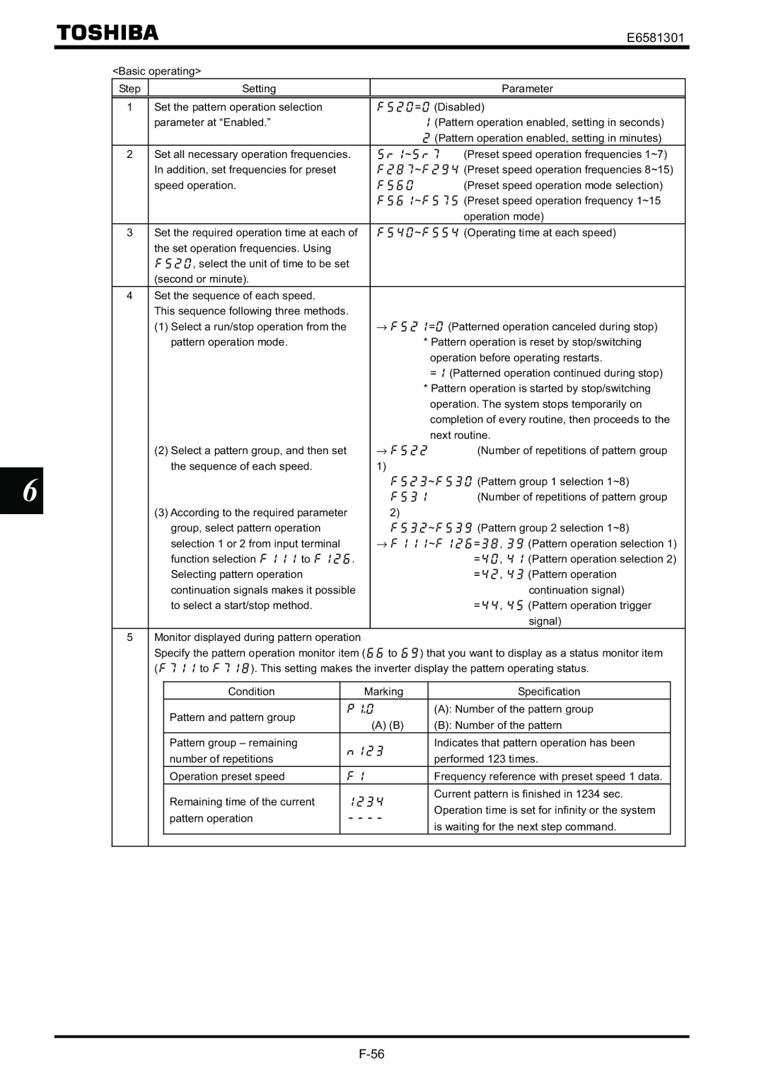 Toshiba VF-AS1 instruction manual E6581301 