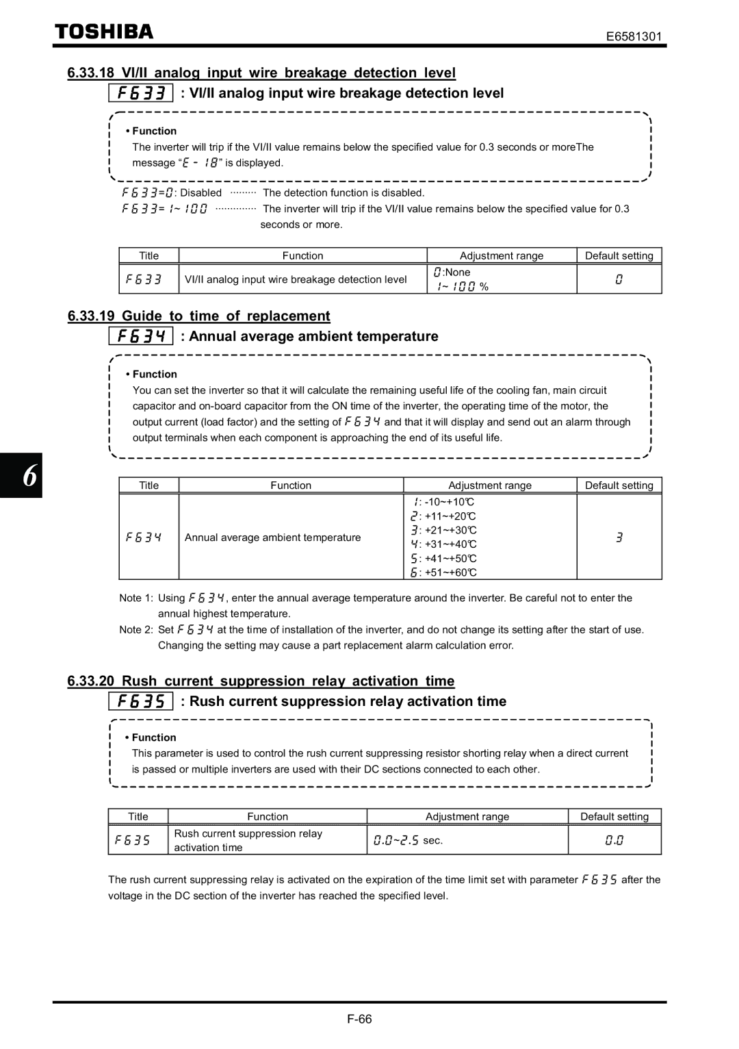 Toshiba VF-AS1 33.18 VI/II analog input wire breakage detection level, Rush current suppression relay activation time 