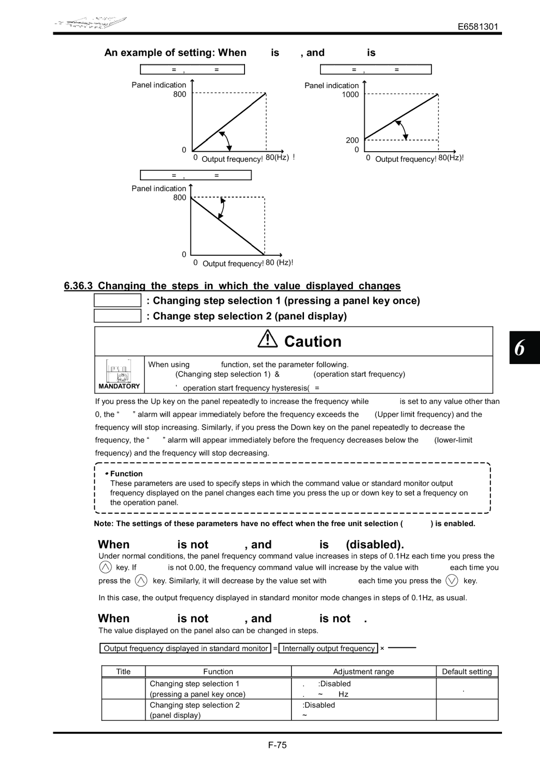 Toshiba VF-AS1 When is not , and is disabled, When is not , and is not, An example of setting When is , and is 