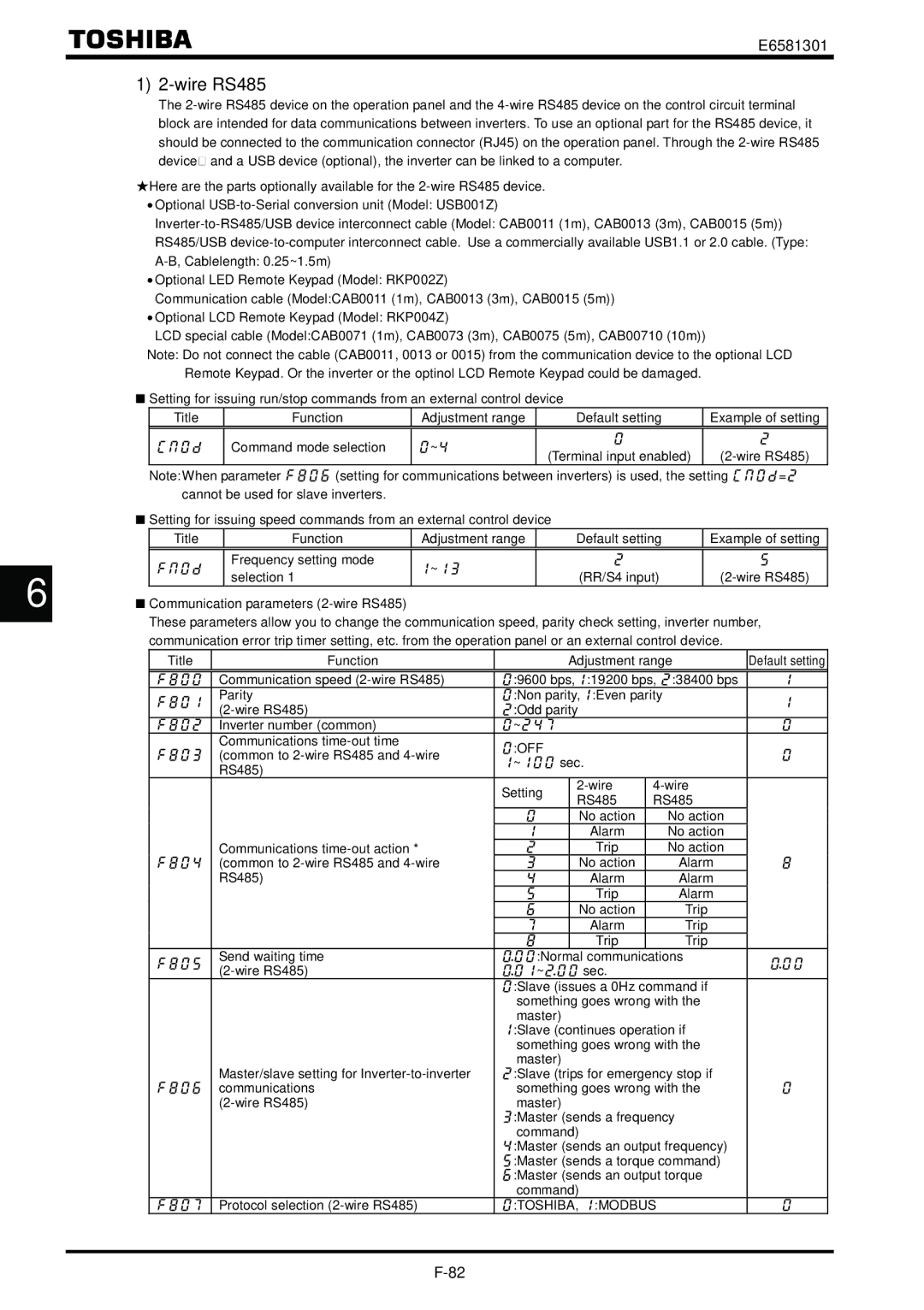 Toshiba VF-AS1 Wire RS485, No action Common to 2-wire RS485 and 4-wire Alarm, Alarm No action, TOSHIBA, Modbus 