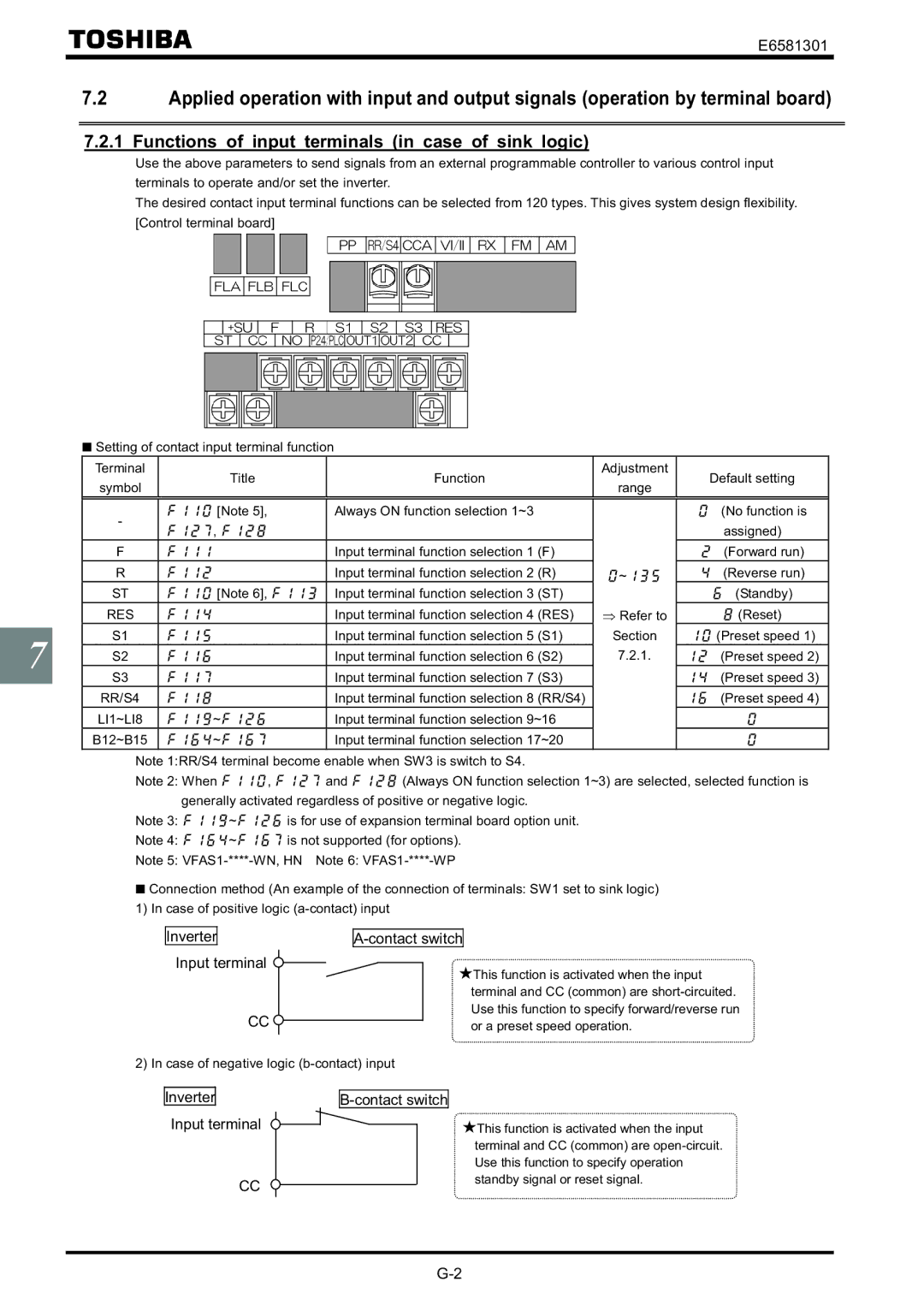 Toshiba VF-AS1 Functions of input terminals in case of sink logic, Input terminal function selection RR/S4 Preset speed 