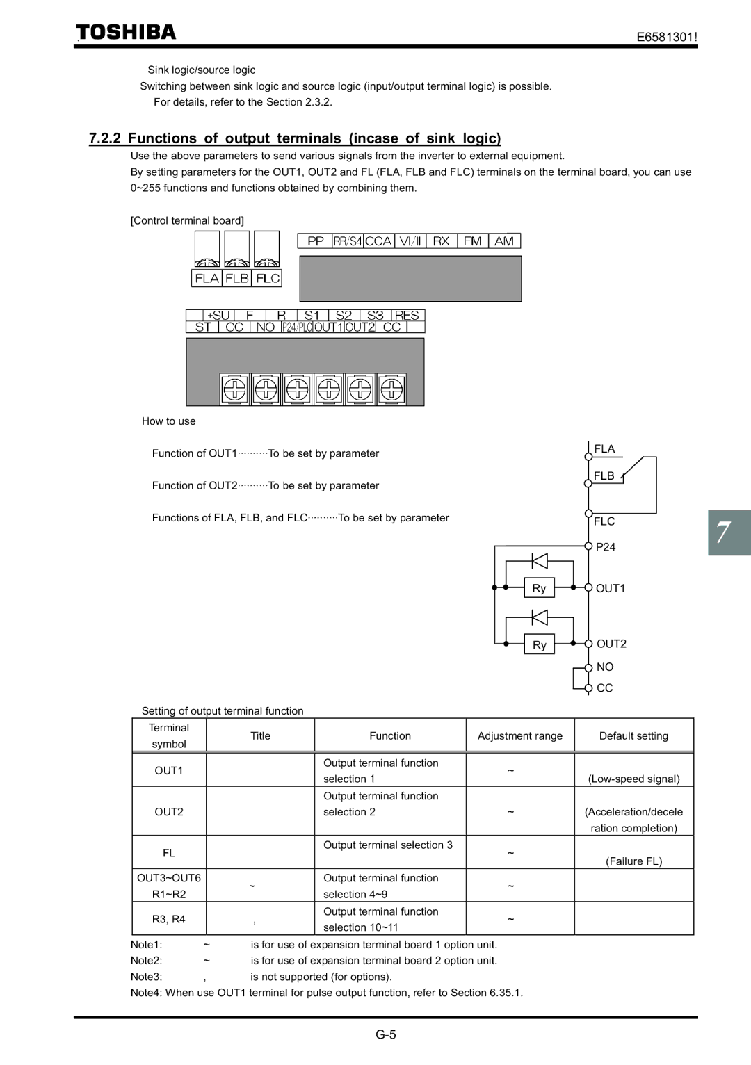 Toshiba VF-AS1 instruction manual Functions of output terminals incase of sink logic, Fla Flb Flc, OUT1 OUT2, OUT3~OUT6 