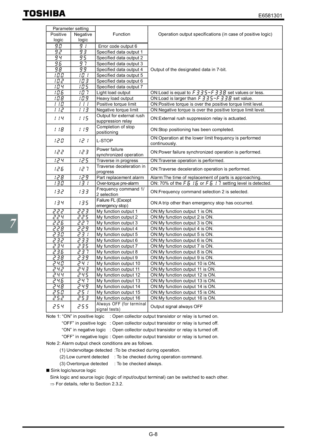 Toshiba VF-AS1 instruction manual Stop 