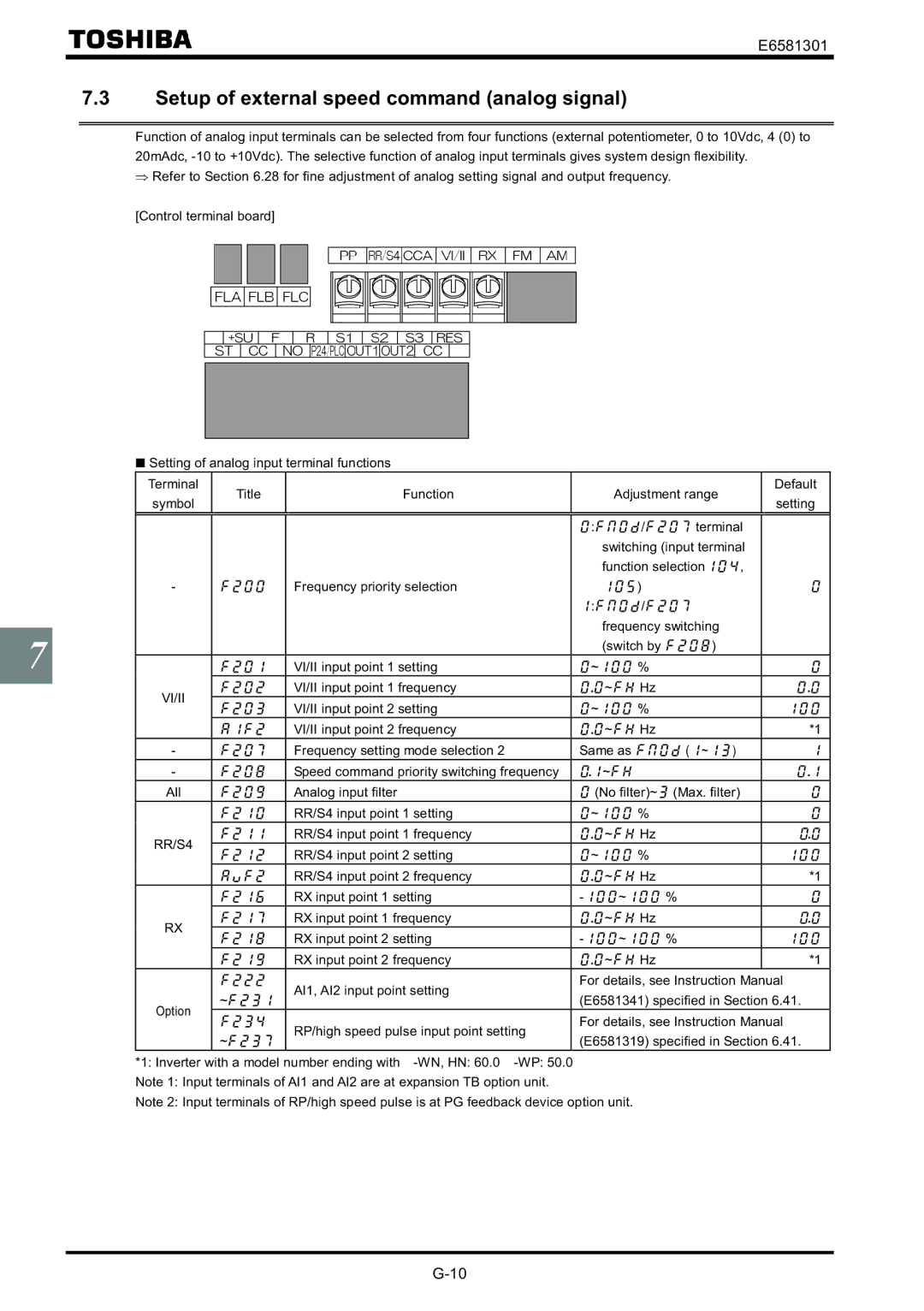 Toshiba VF-AS1 instruction manual Setup of external speed command analog signal, Vi/Ii 