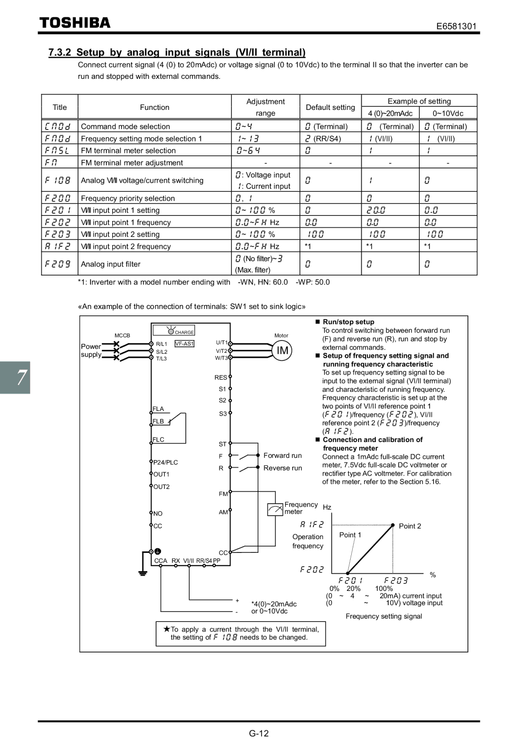 Toshiba VF-AS1 instruction manual Setup by analog input signals VI/II terminal, ~10Vdc 