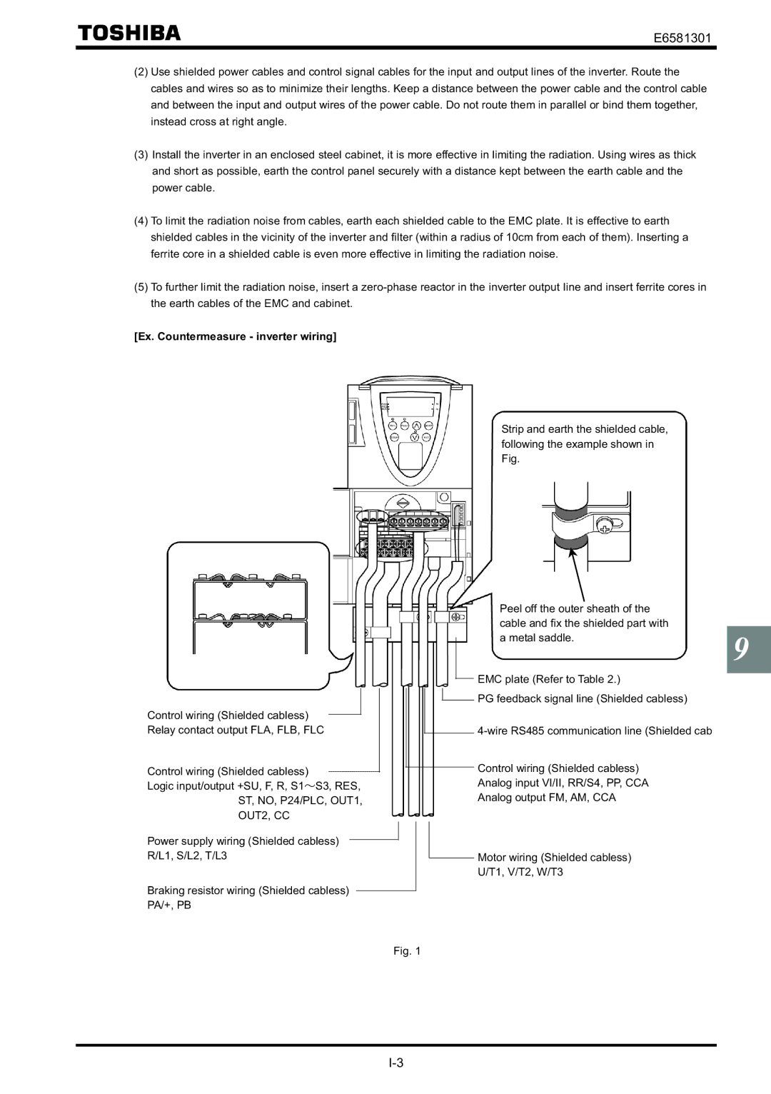 Toshiba VF-AS1 instruction manual Ex. Countermeasure inverter wiring 