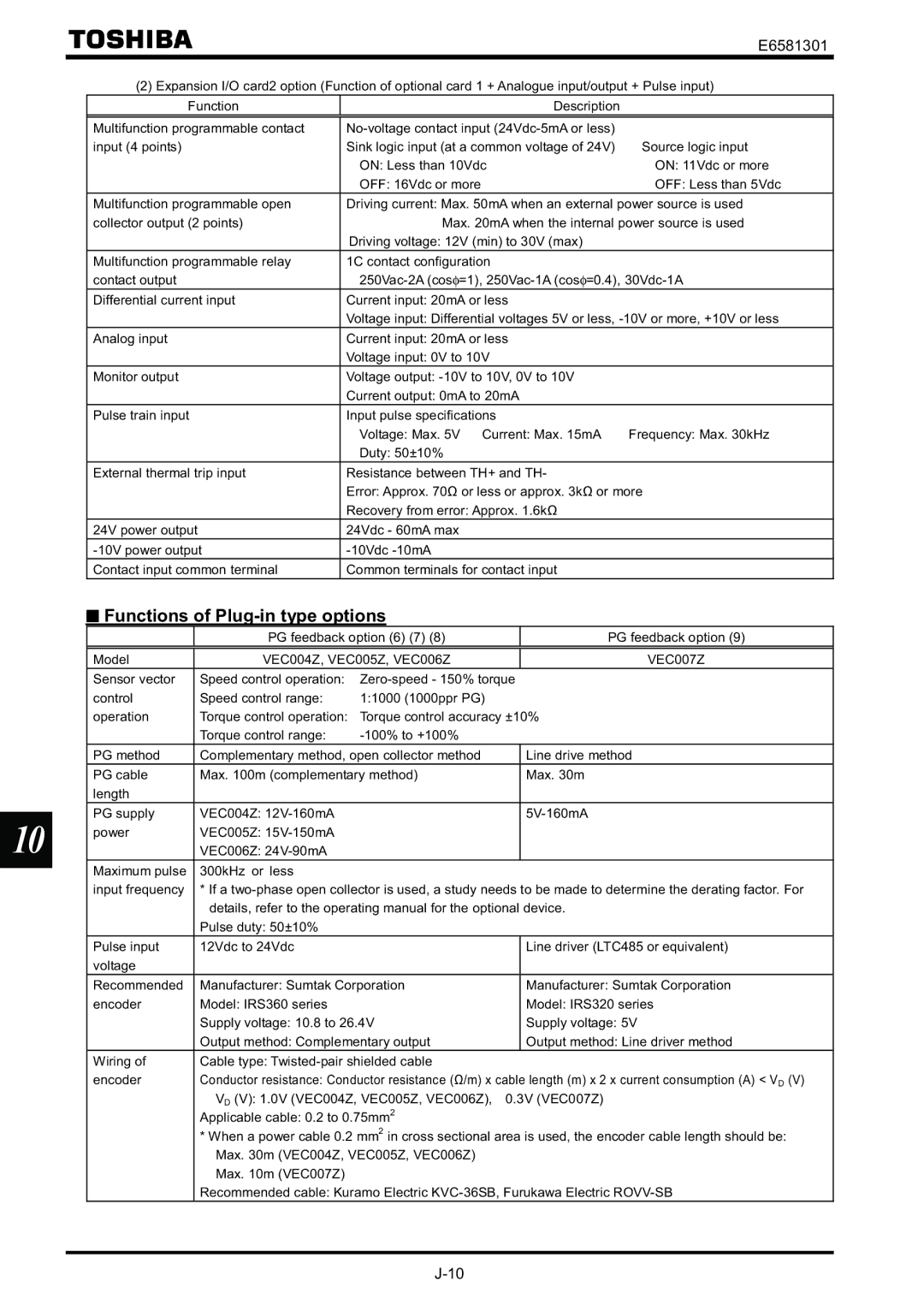 Toshiba VF-AS1 instruction manual Functions of Plug-in type options, PG feedback option 6 7 Model VEC004Z, VEC005Z, VEC006Z 