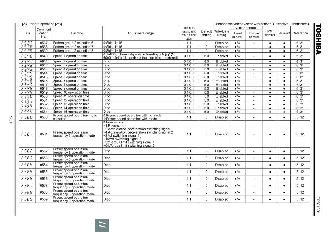 Toshiba VF-AS1 instruction manual E6581301 