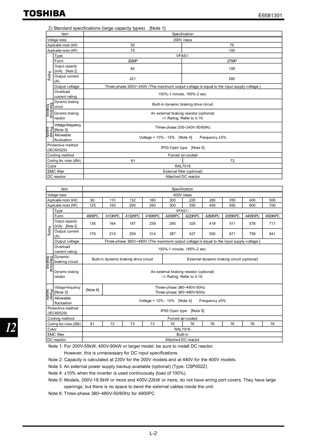 Toshiba VF-AS1 Standard specifications large capacity types, However, this is unnecessary for DC input specifications 