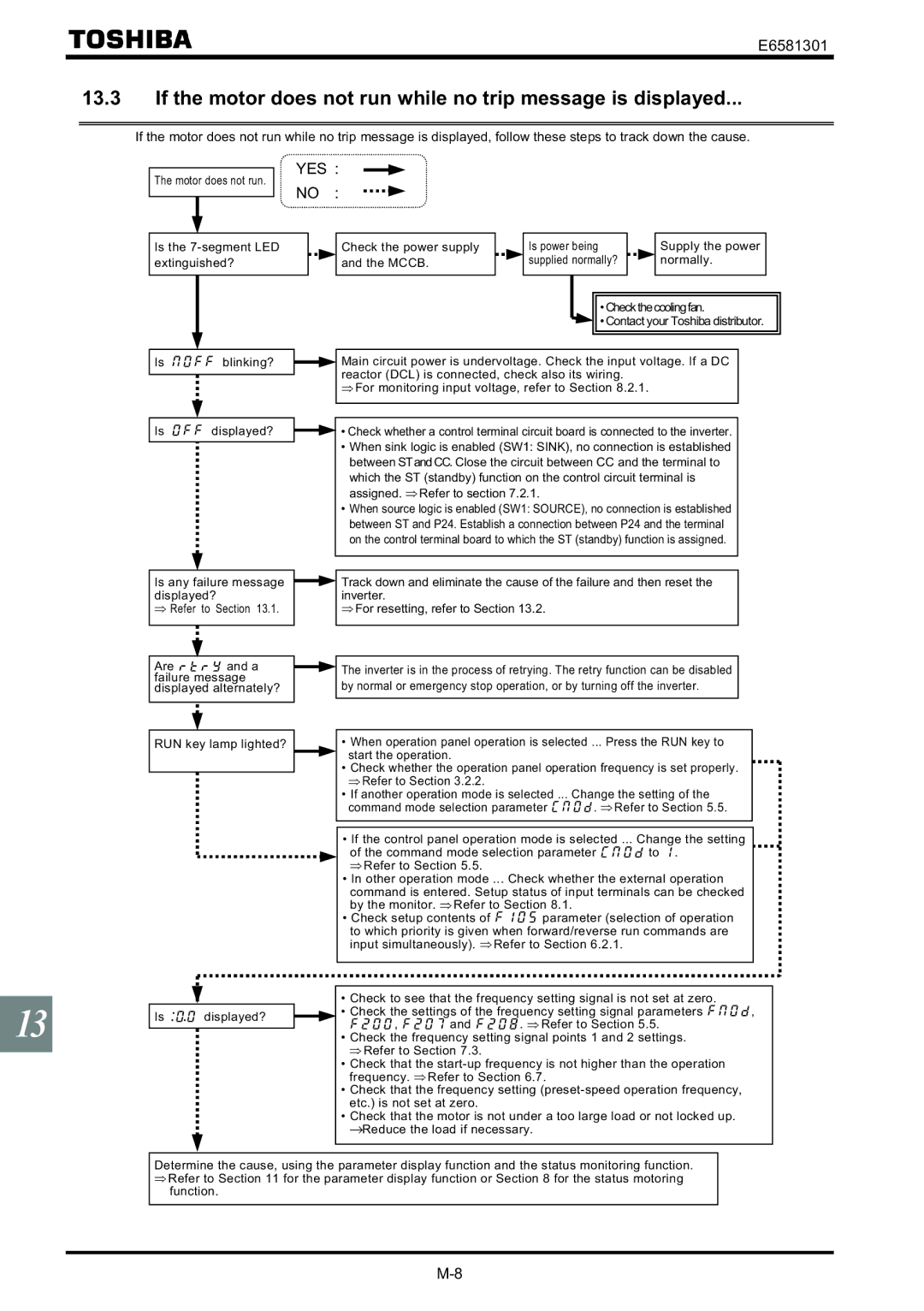 Toshiba VF-AS1 instruction manual If the motor does not run while no trip message is displayed 