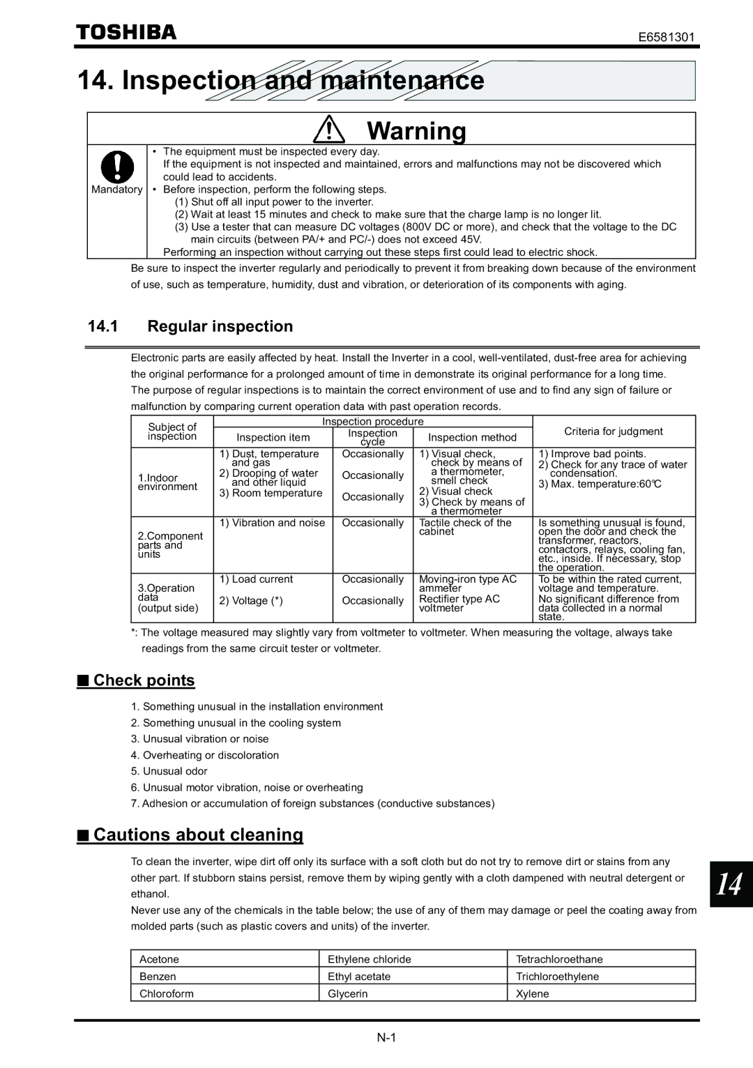 Toshiba VF-AS1 instruction manual Regular inspection, Check points 