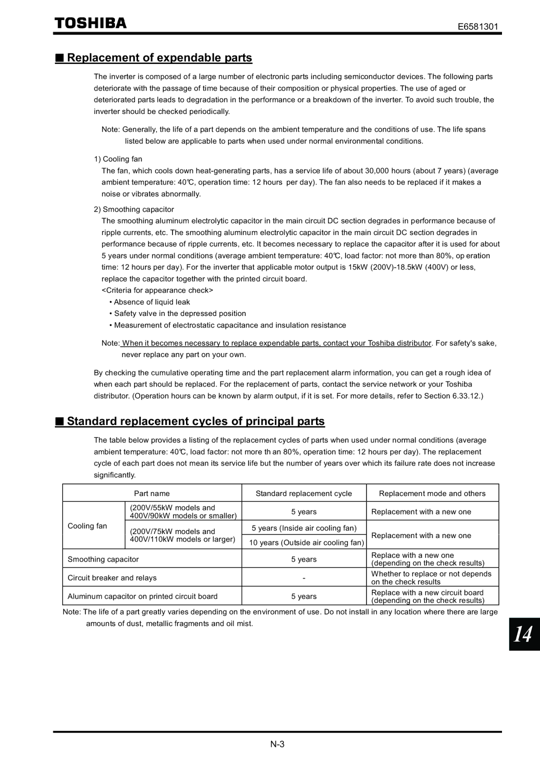 Toshiba VF-AS1 instruction manual Replacement of expendable parts, Standard replacement cycles of principal parts 