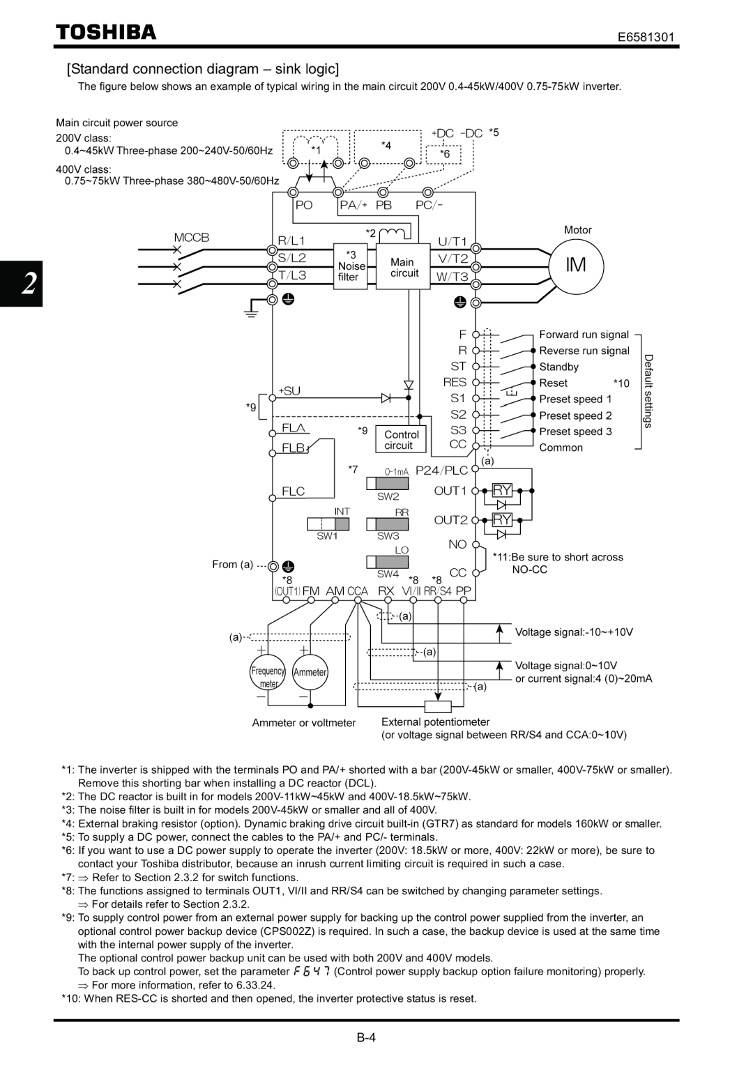 Toshiba VF-AS1 instruction manual Standard connection diagram sink logic 