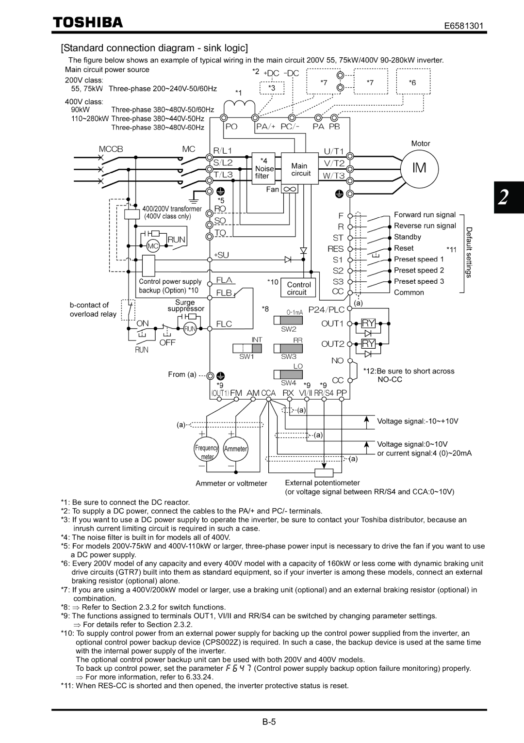 Toshiba VF-AS1 instruction manual Standard connection diagram sink logic 