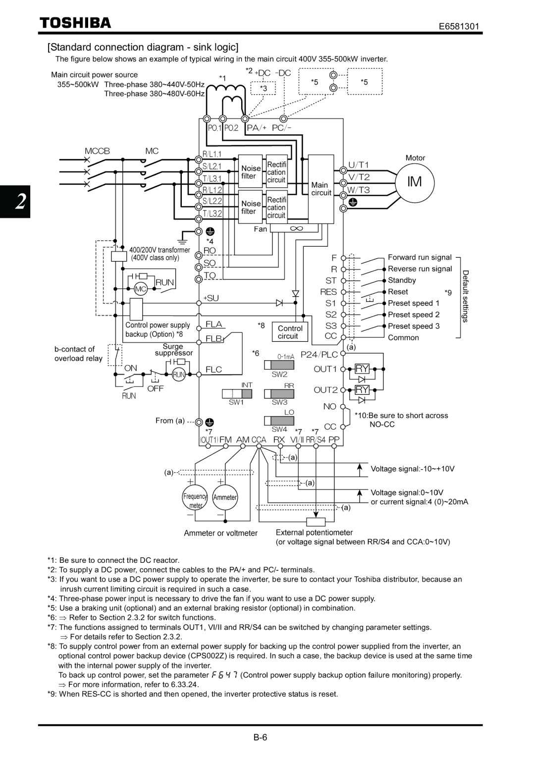 Toshiba VF-AS1 instruction manual Standard connection diagram sink logic 