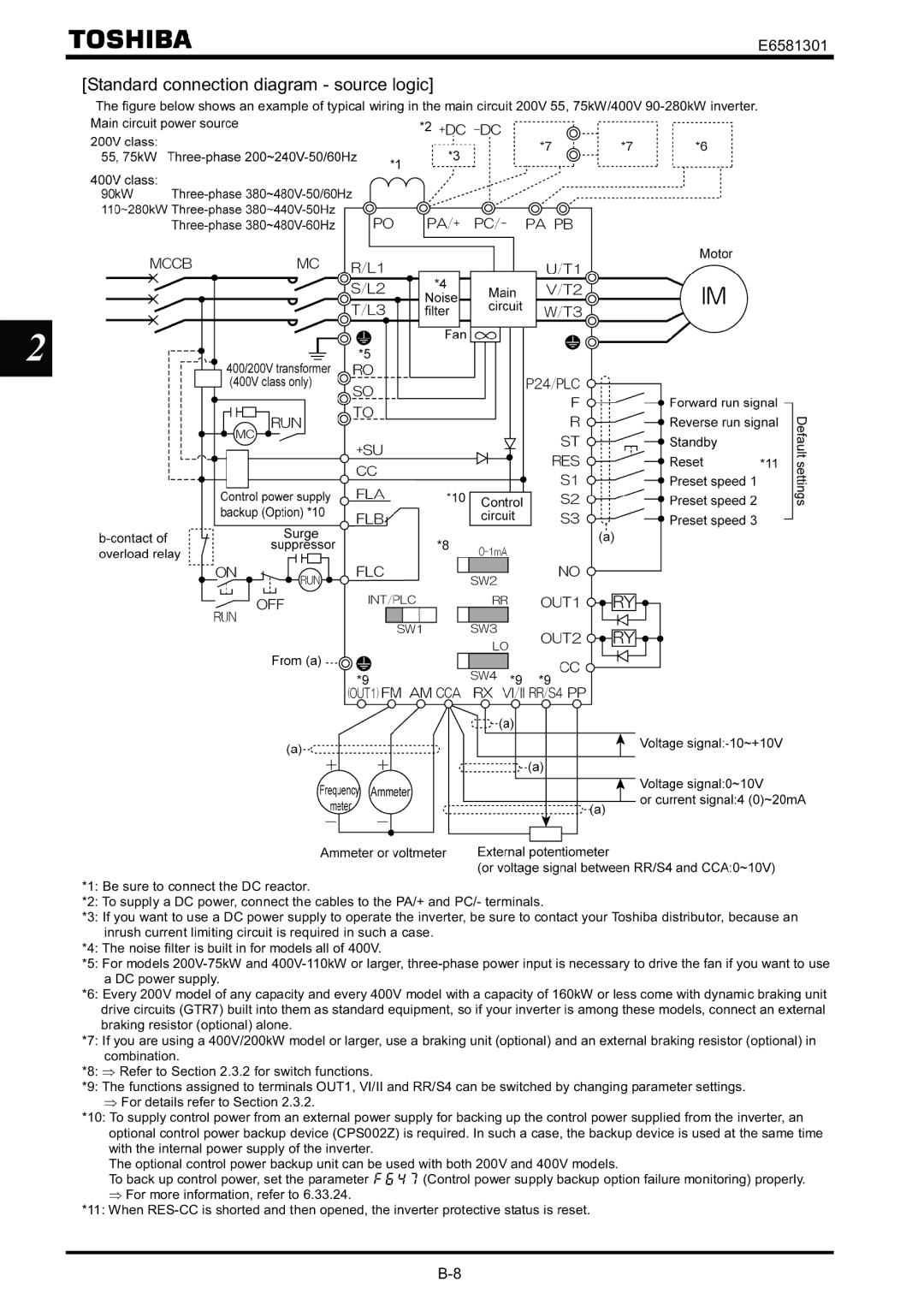 Toshiba VF-AS1 instruction manual Standard connection diagram source logic 