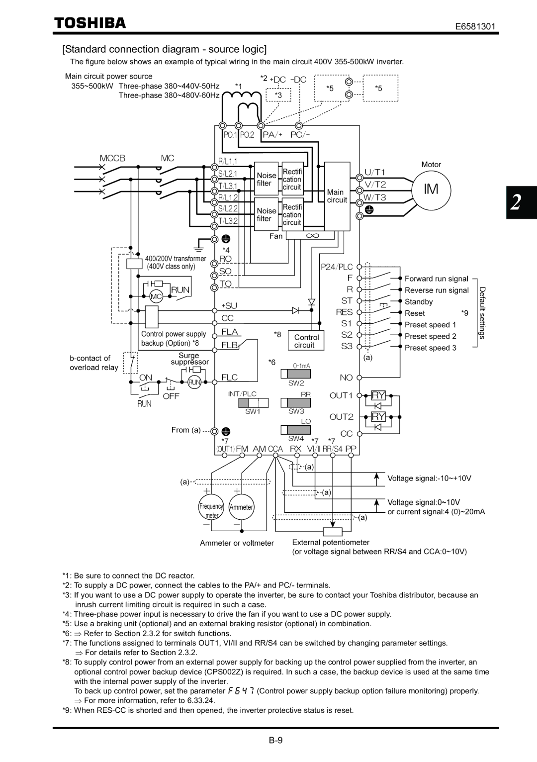 Toshiba VF-AS1 instruction manual Standard connection diagram source logic 