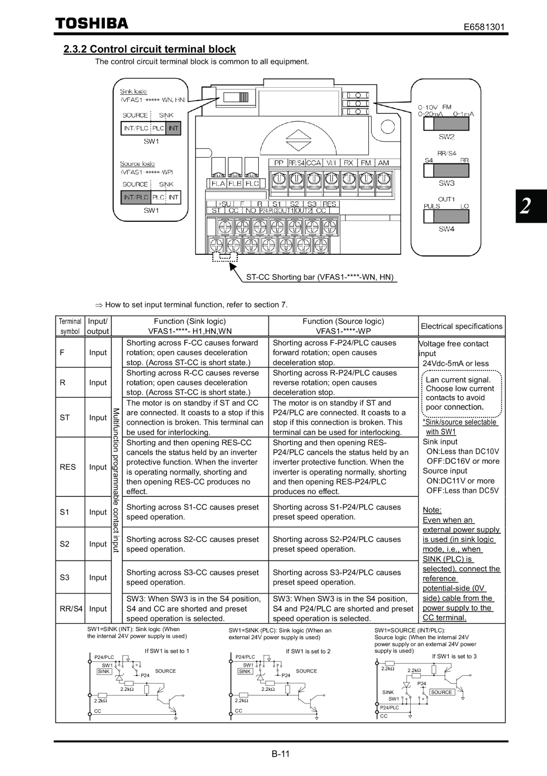 Toshiba VF-AS1 instruction manual Res, RR/S4 