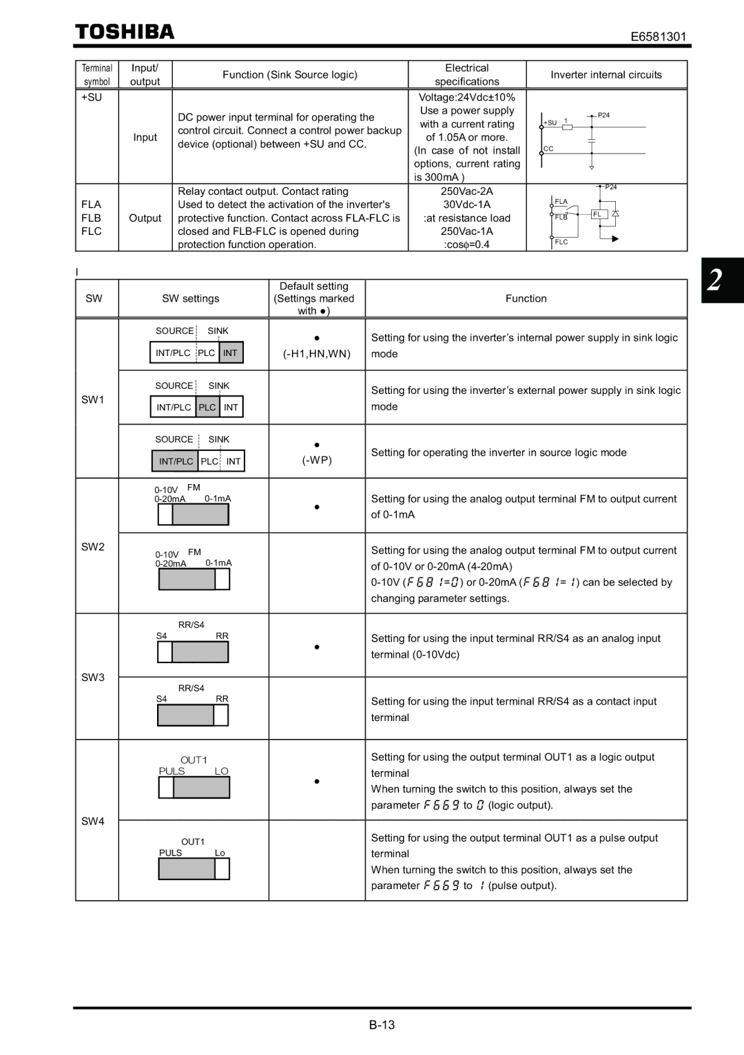 Toshiba VF-AS1 instruction manual +Su, Fla, Flb, Flc, SW1, SW3, SW4 