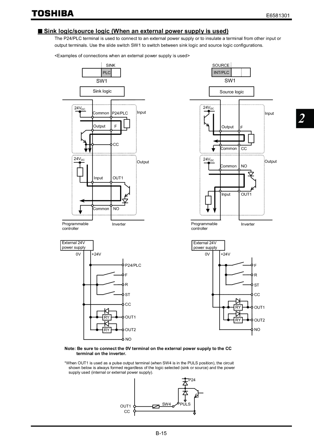 Toshiba VF-AS1 instruction manual Source! Int/Plc 