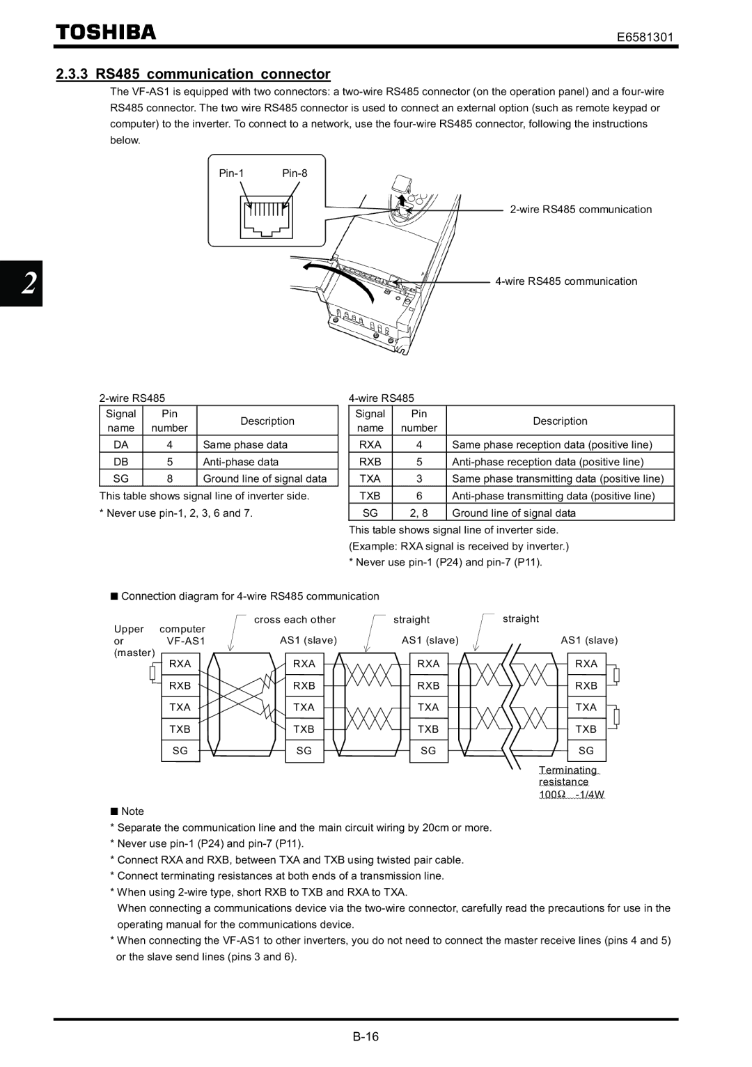 Toshiba VF-AS1 instruction manual 3 RS485 communication connector 