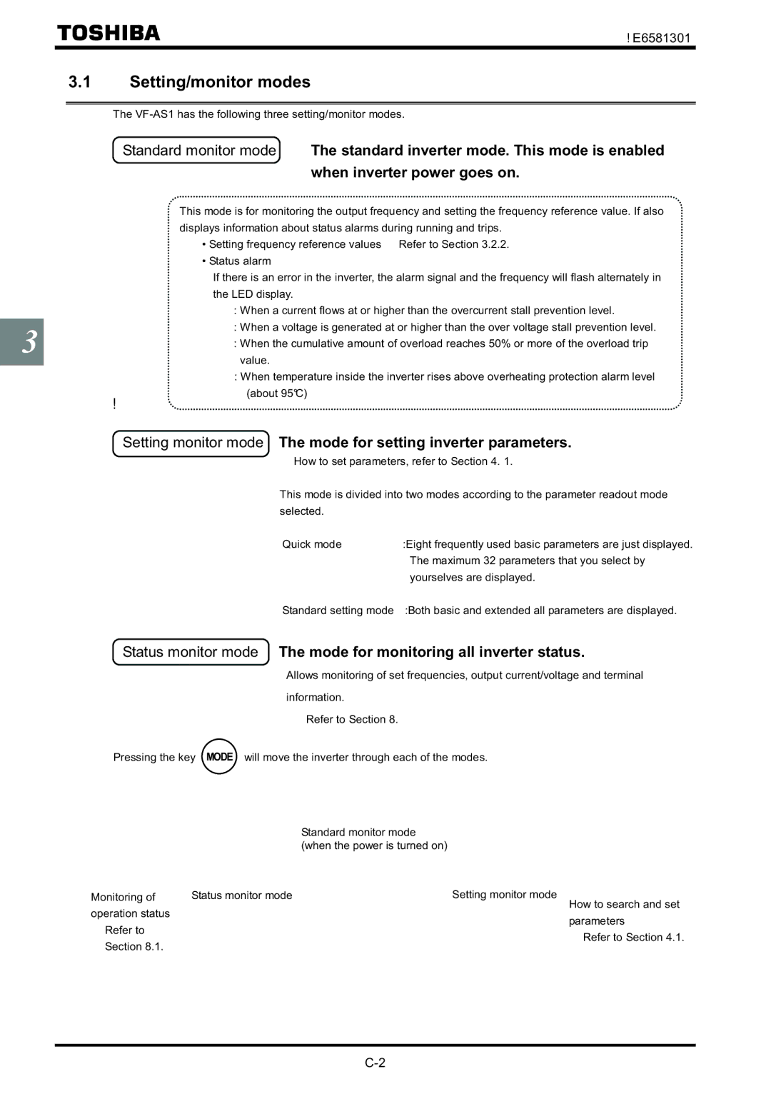 Toshiba instruction manual Setting/monitor modes, VF-AS1 has the following three setting/monitor modes 