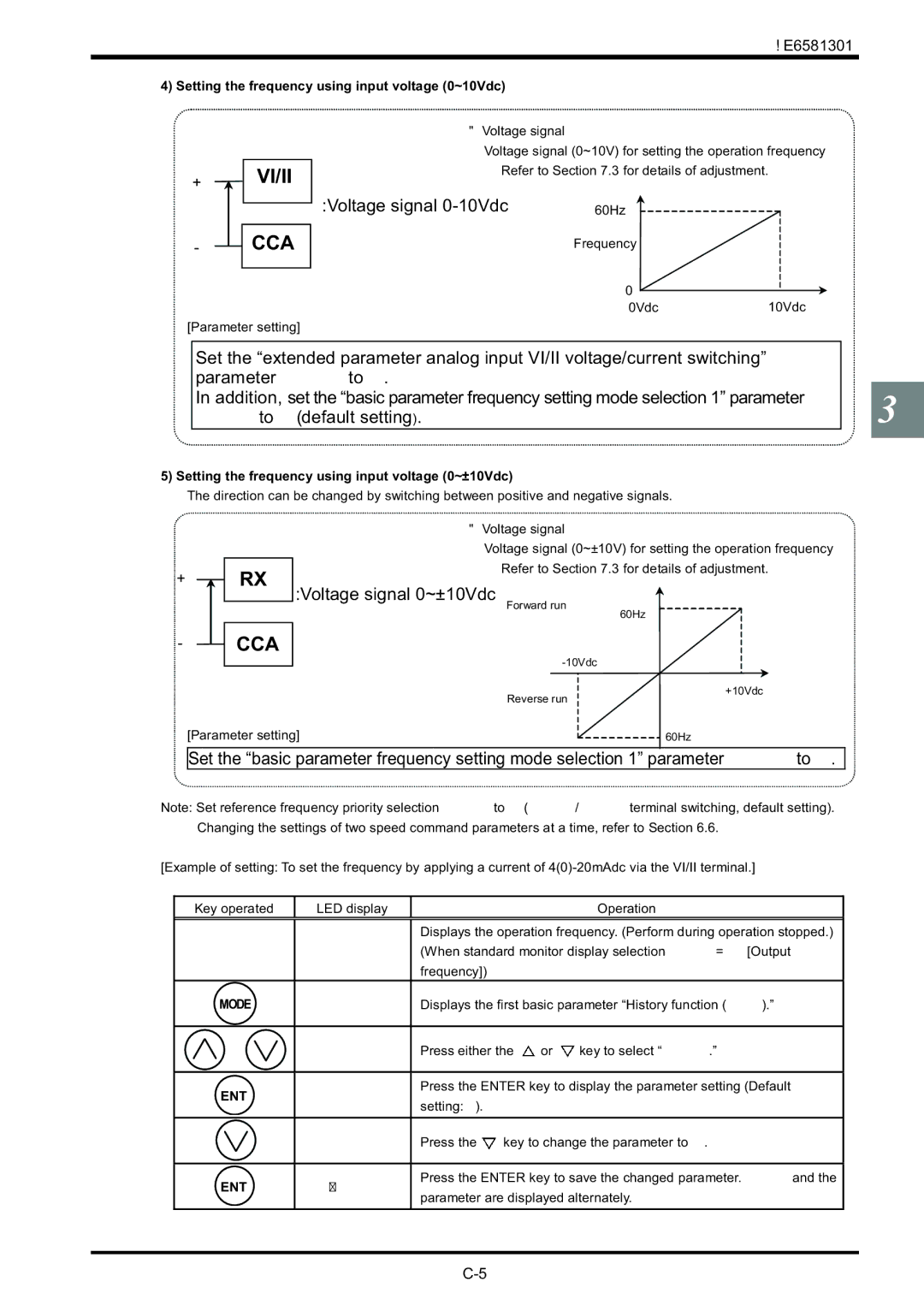 Toshiba VF-AS1 instruction manual + Vi/Ii Cca, + Rx Cca, Setting the frequency using input voltage 0~10Vdc 