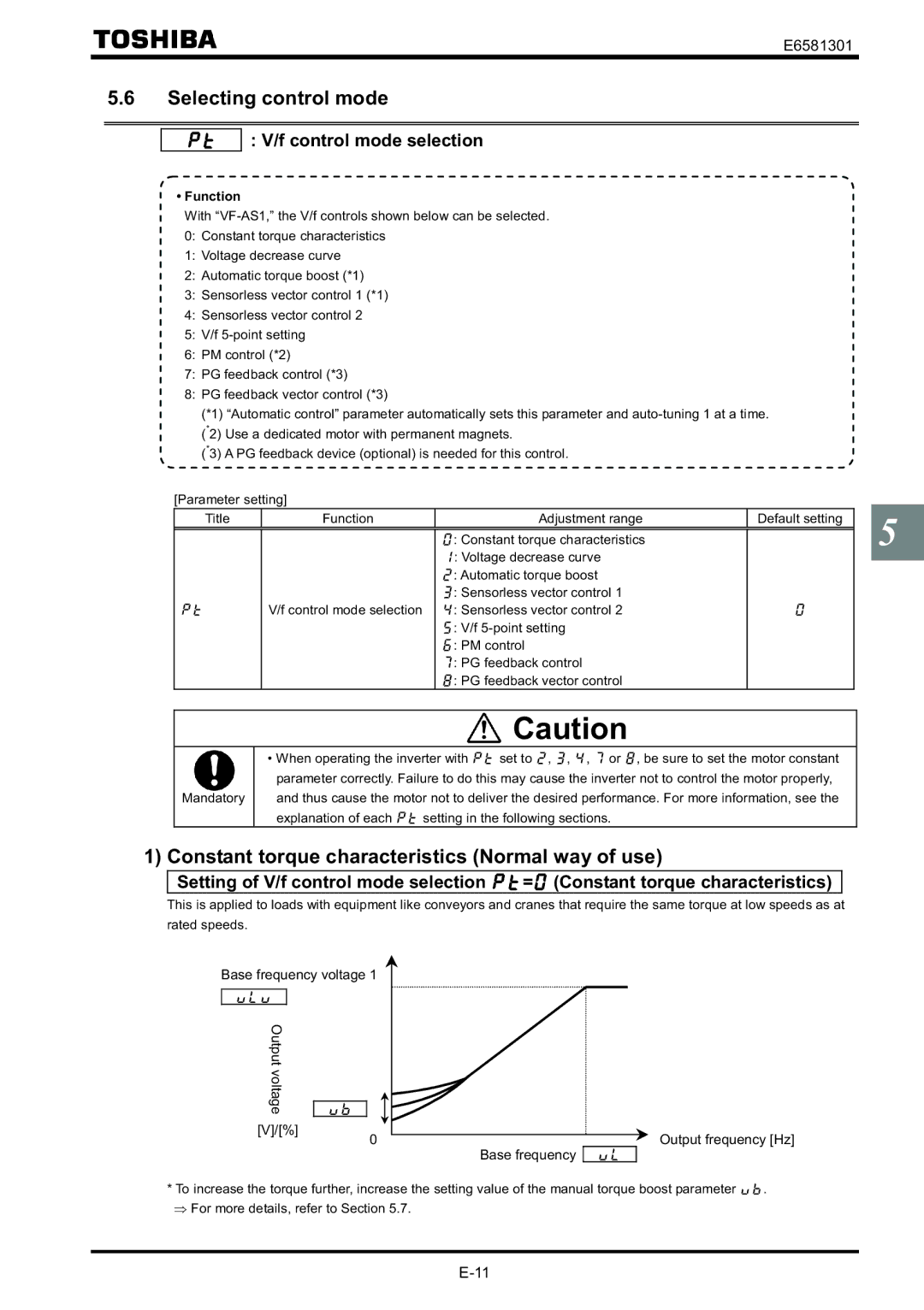 Toshiba VF-AS1 Selecting control mode, Constant torque characteristics Normal way of use, Control mode selection 