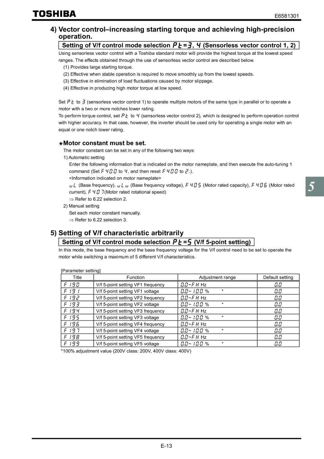 Toshiba VF-AS1 Setting of V/f characteristic arbitrarily, Setting of V/f control mode selection = V/f 5-point setting 