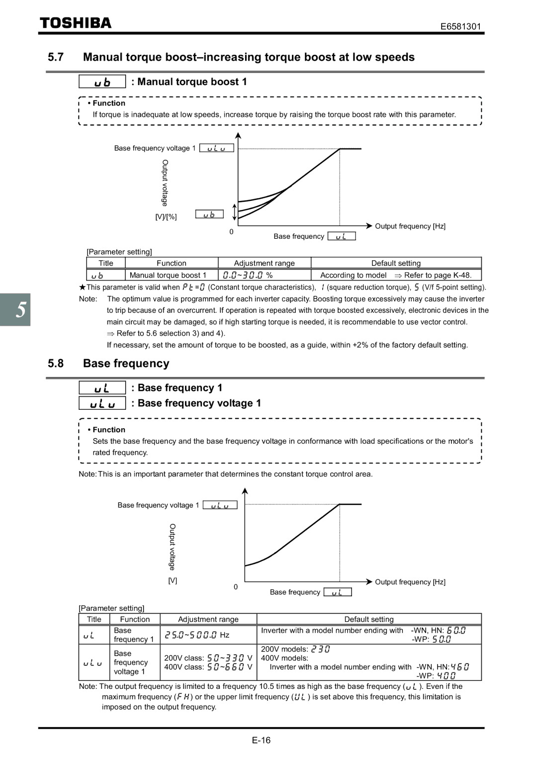 Toshiba VF-AS1 instruction manual Manual torque boost-increasing torque boost at low speeds, Base frequency 