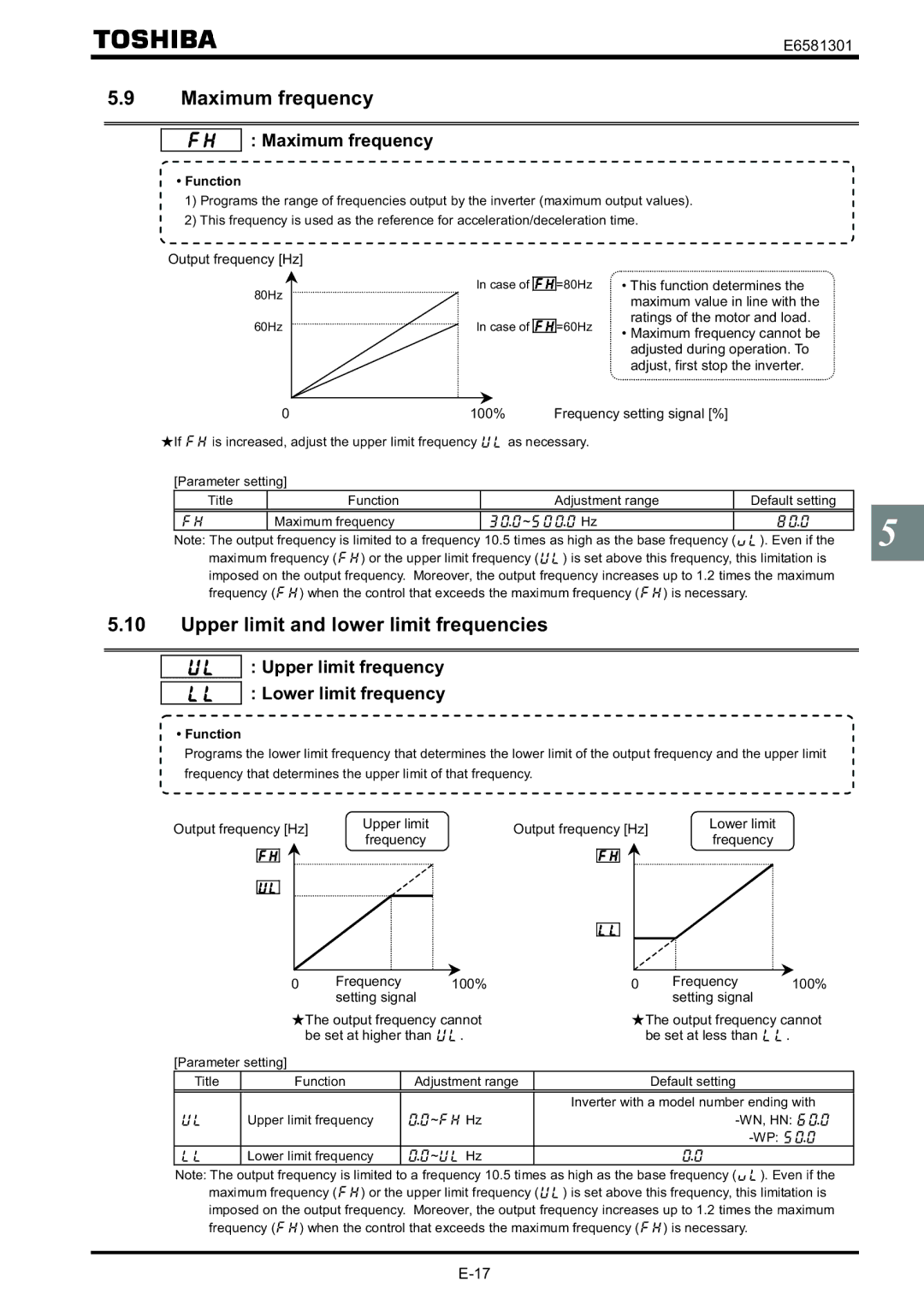 Toshiba VF-AS1 Maximum frequency, Upper limit and lower limit frequencies, Upper limit frequency Lower limit frequency 