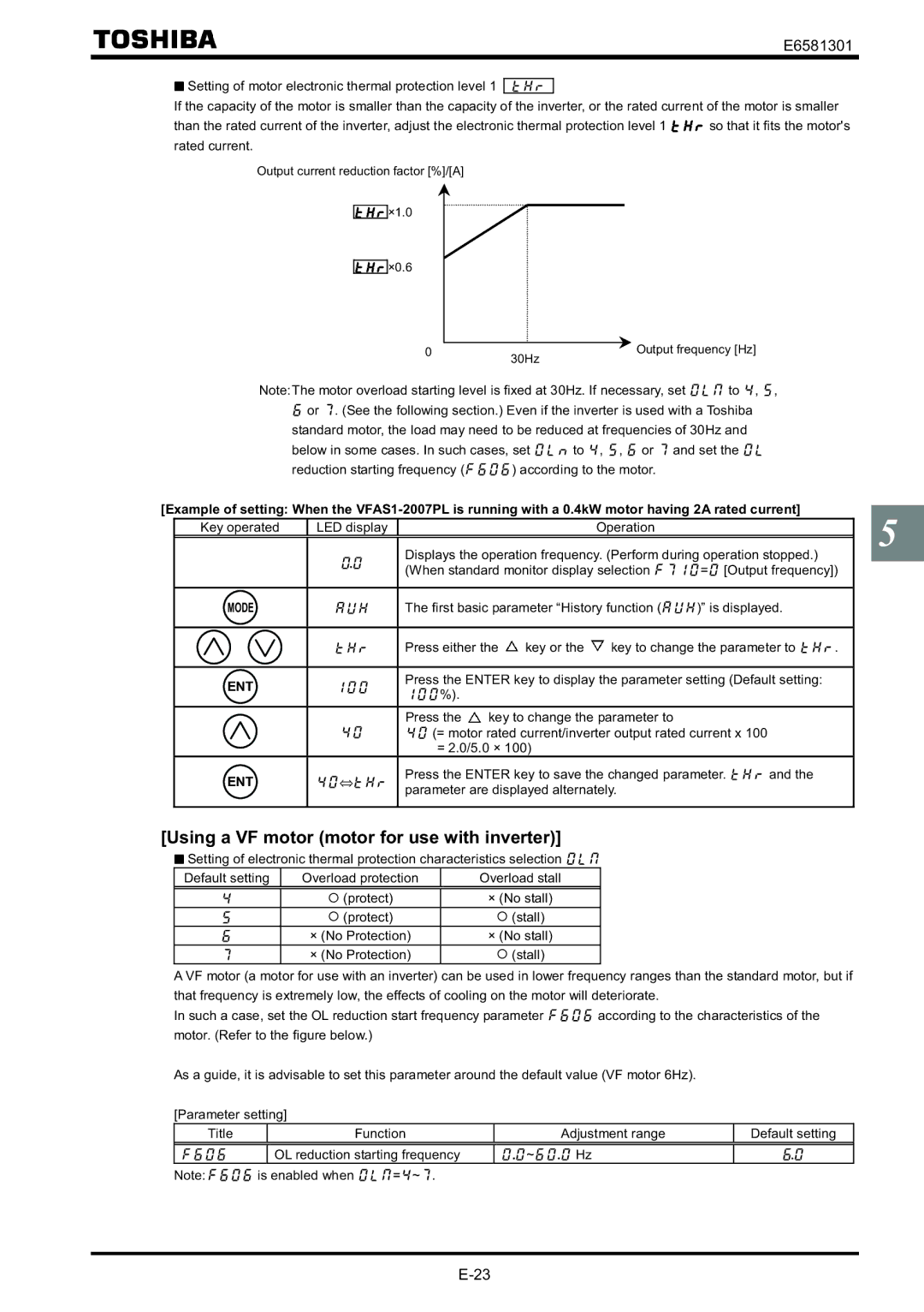 Toshiba VF-AS1 Using a VF motor motor for use with inverter, First basic parameter History function is displayed 