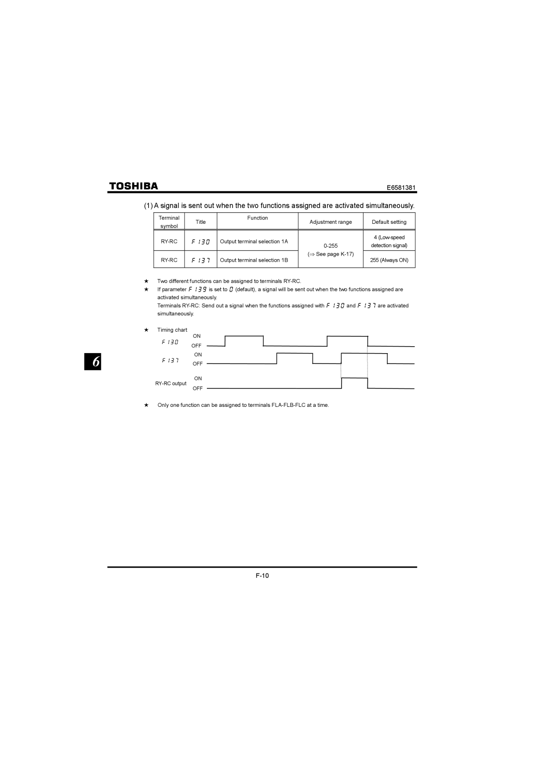 Toshiba VF-FS1 instruction manual Ry-Rc 